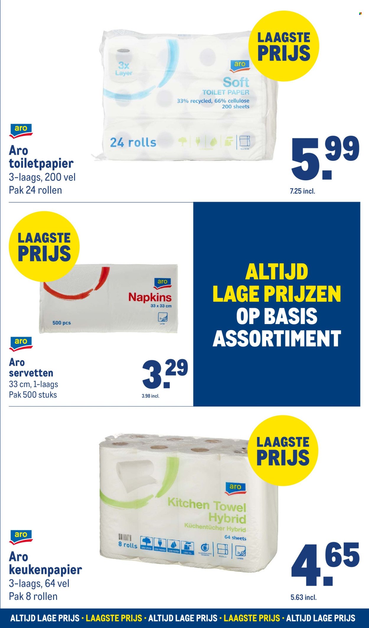 MAKRO folder - Laagste prijs (2025-10-01)