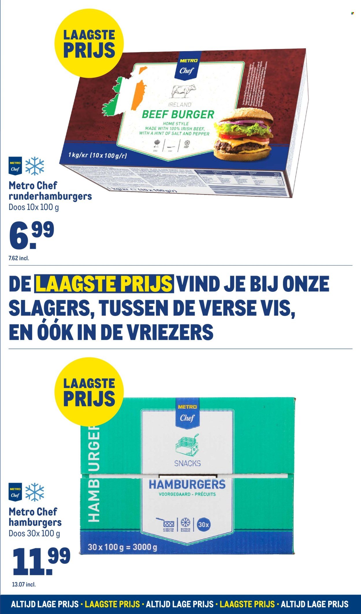 MAKRO folder - Laagste prijs (2025-10-01)