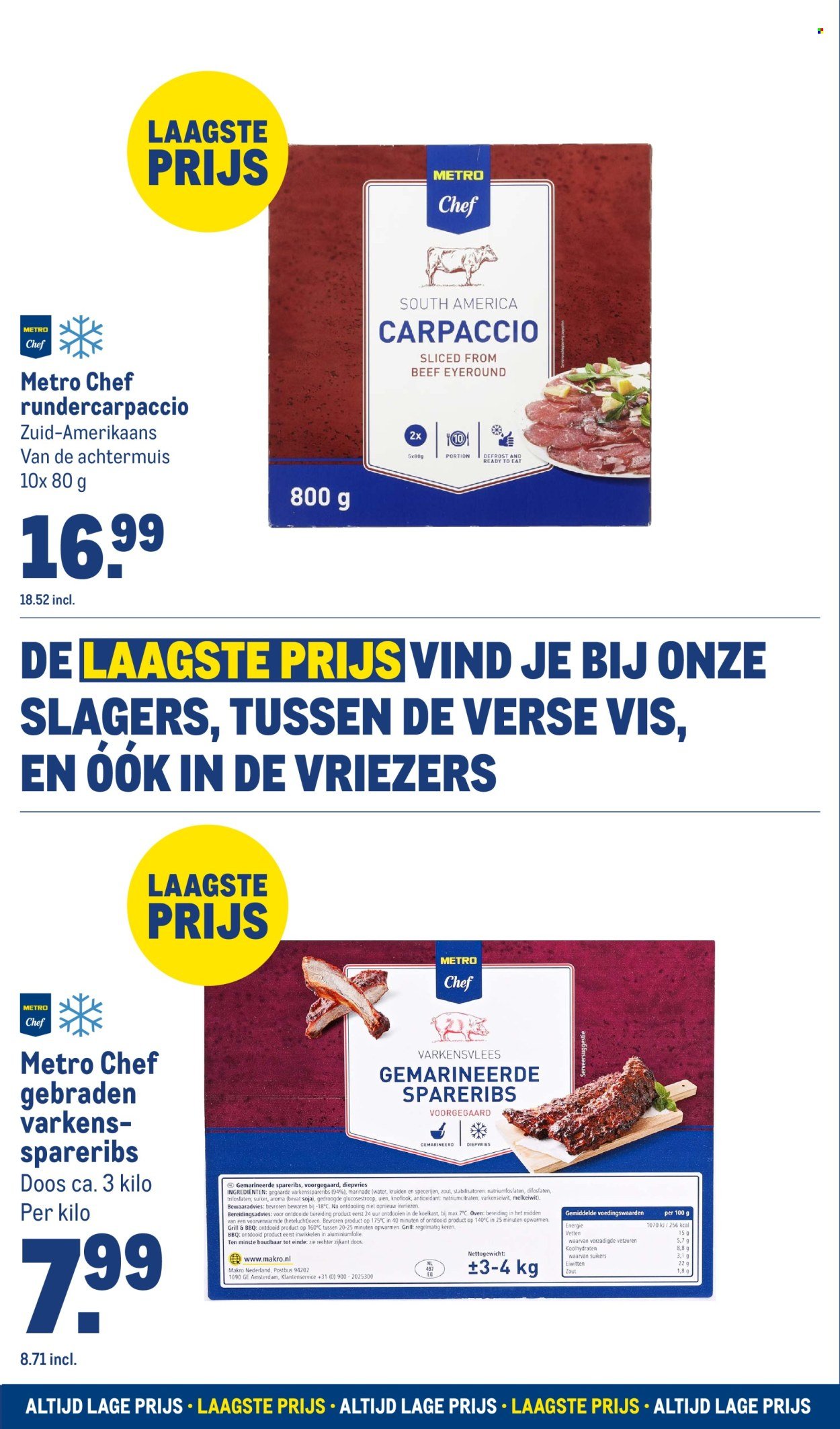 MAKRO folder - Laagste prijs (2025-10-01)