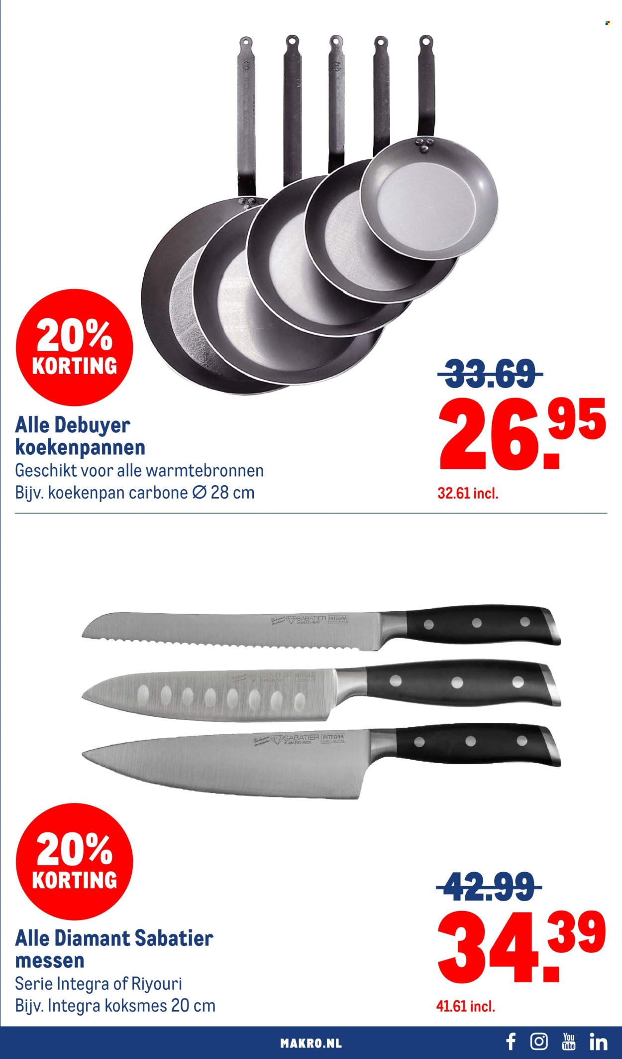 MAKRO folder - Non-Food (2025-09-24 - 2025-10-07)