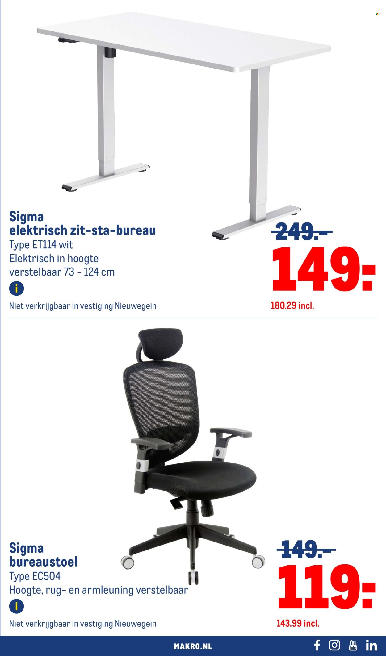 MAKRO folder - Non-Food (2025-09-24 - 2025-10-07)