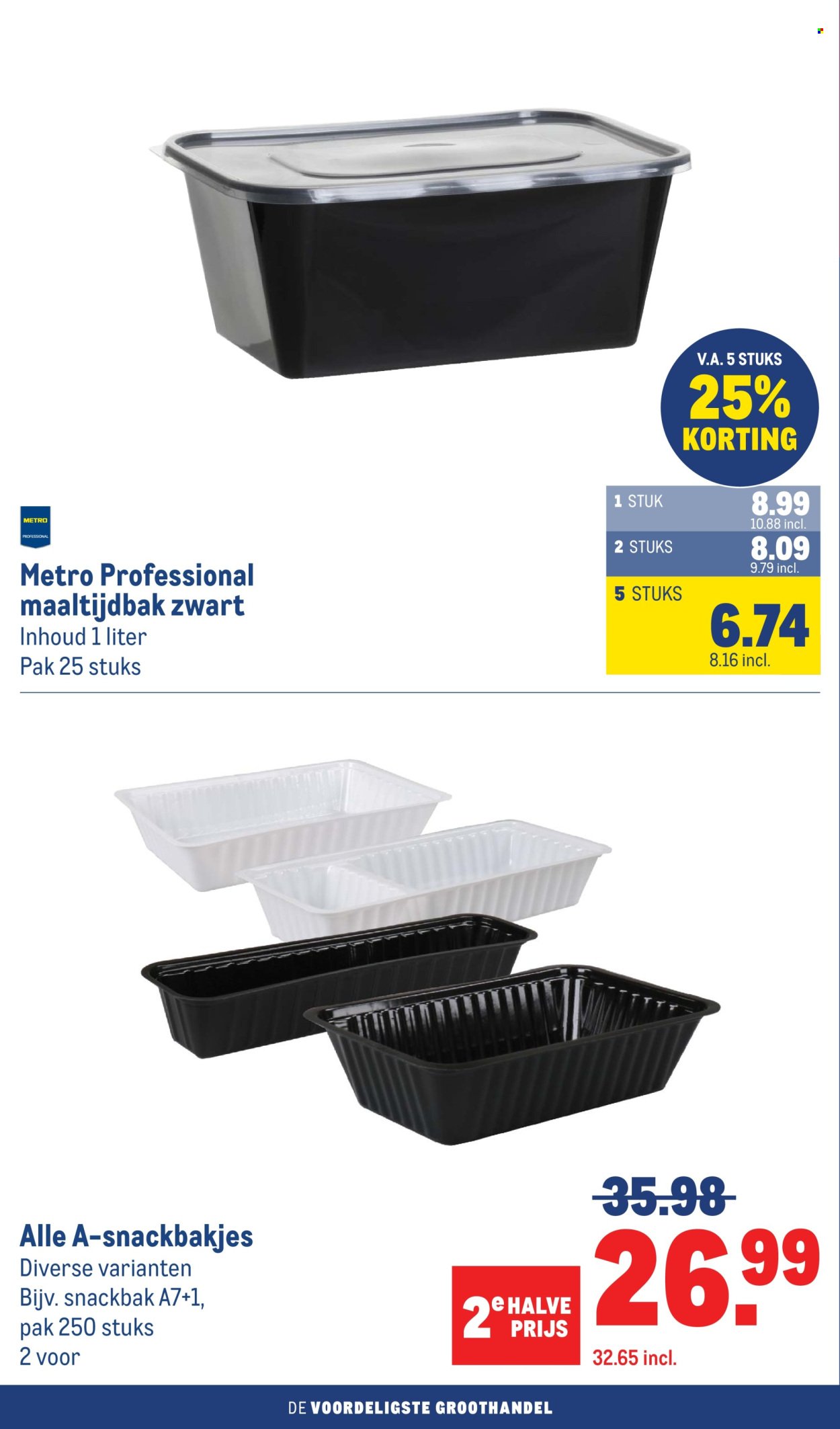 MAKRO folder - Non-Food
