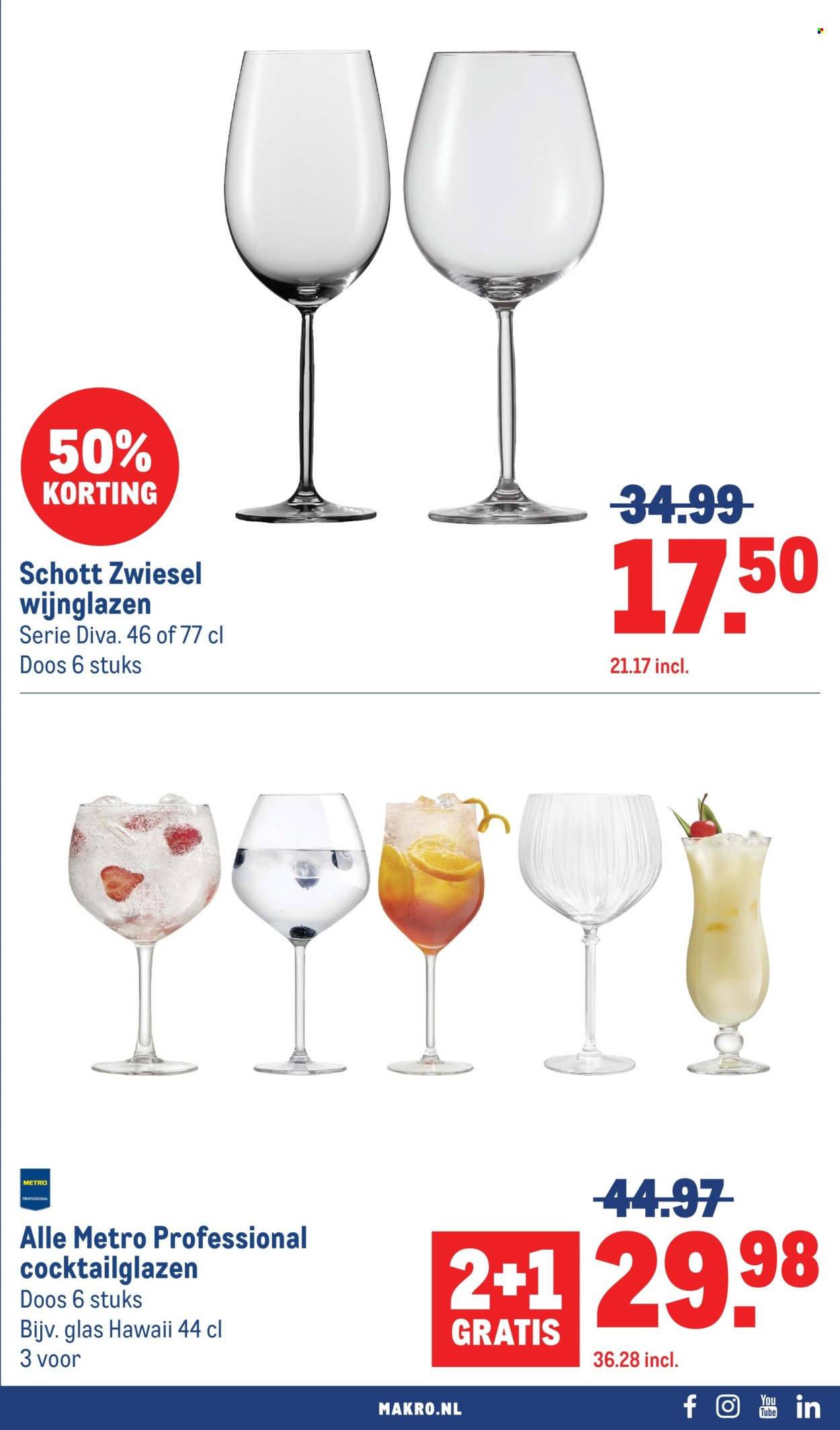 MAKRO folder - Non-Food