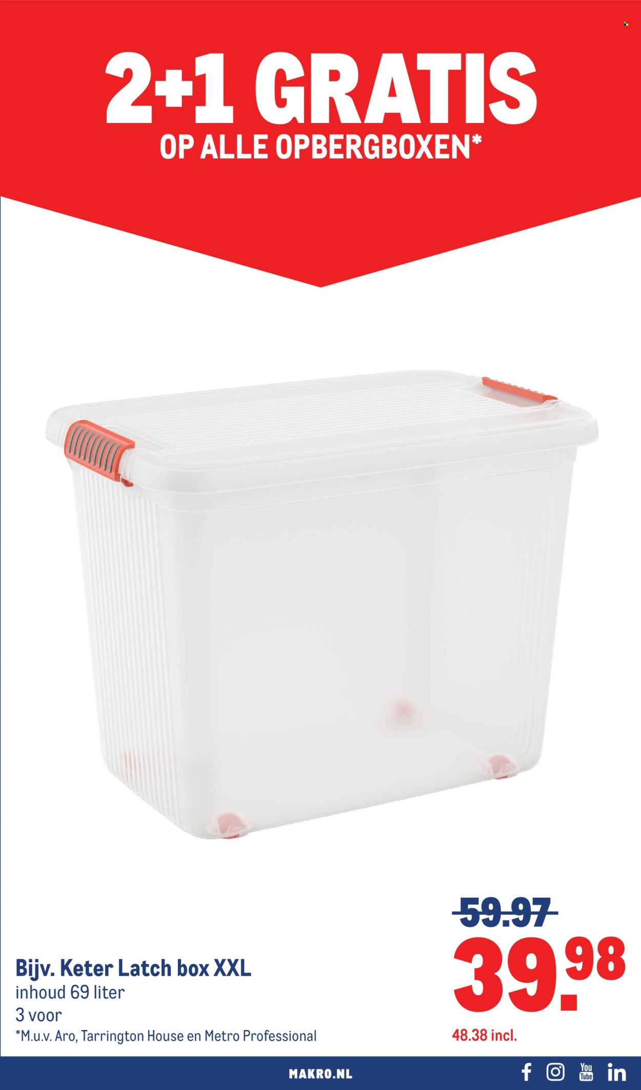 MAKRO folder - Non-Food