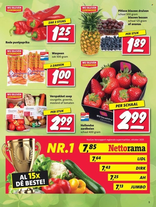 NETTORAMA folder - Van maandag 6 april 2026