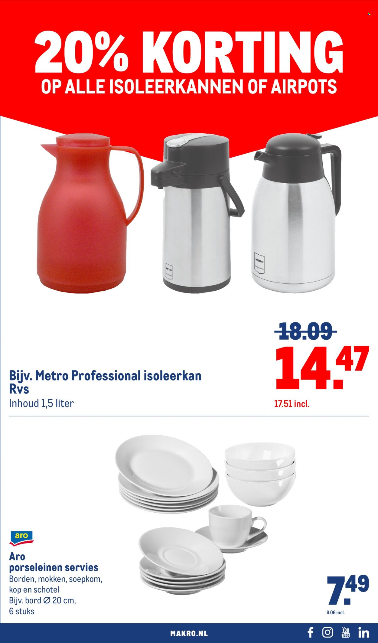 MAKRO folder - Non-Food