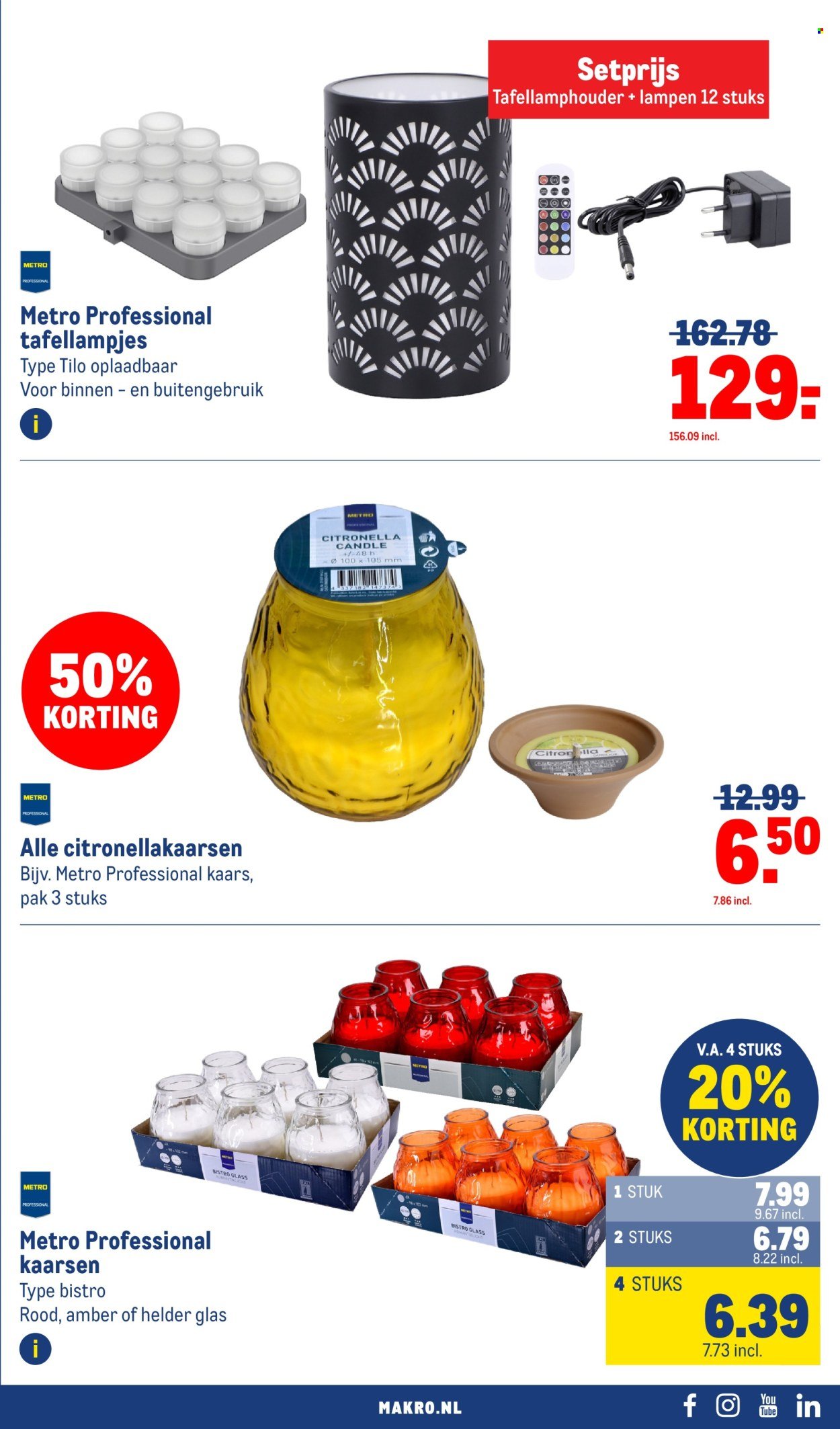 MAKRO folder - Non-Food