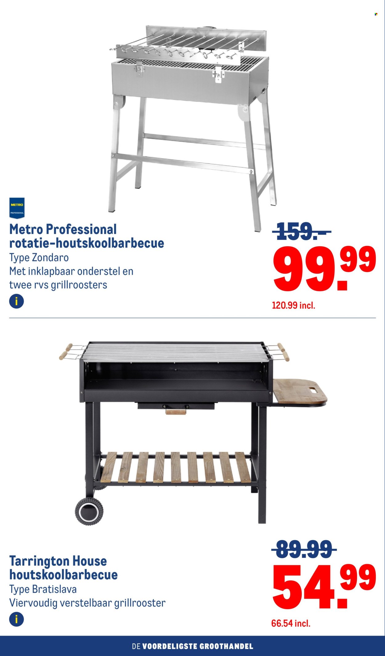 MAKRO folder - Non-Food