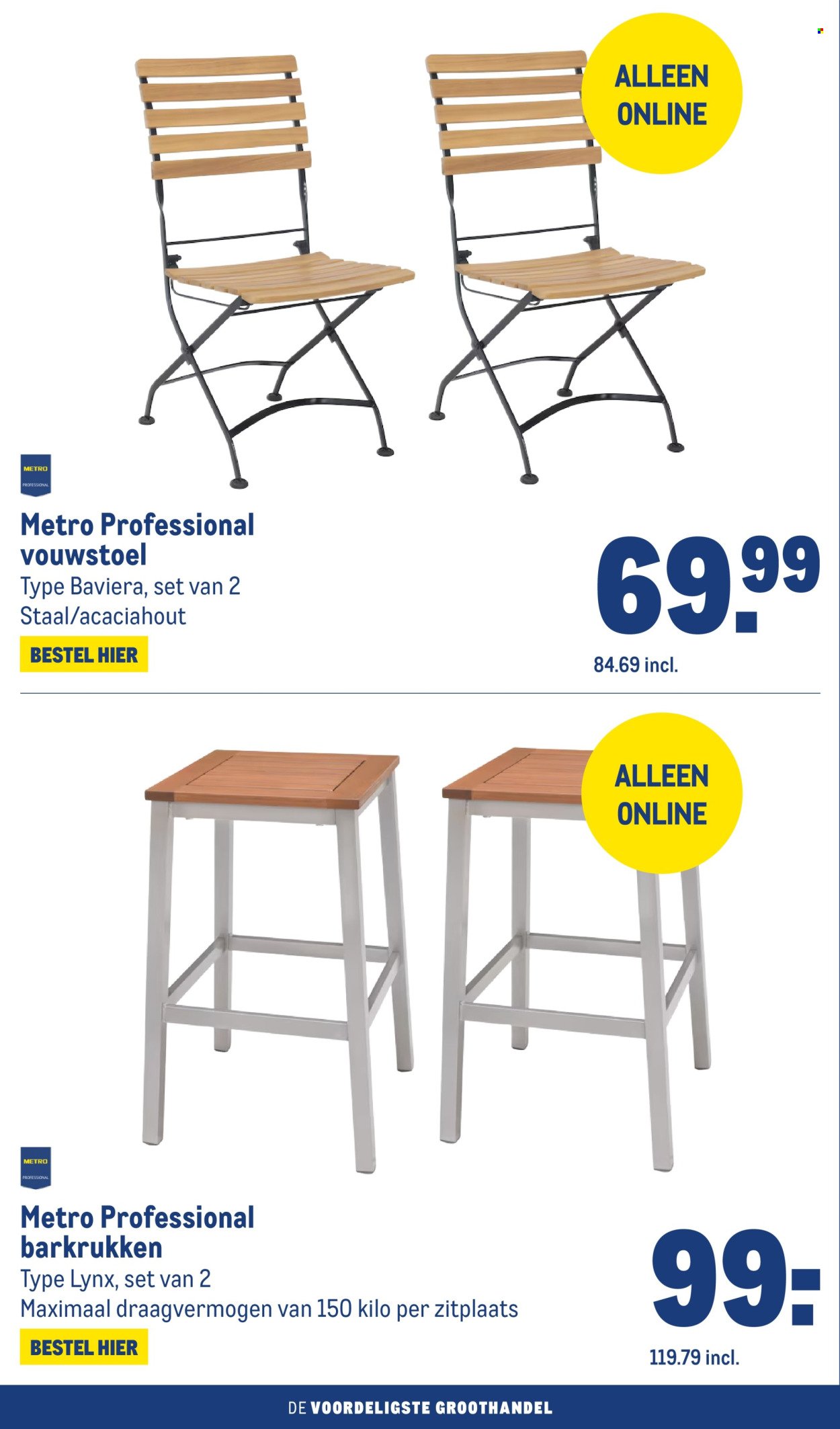 MAKRO folder - Non-Food