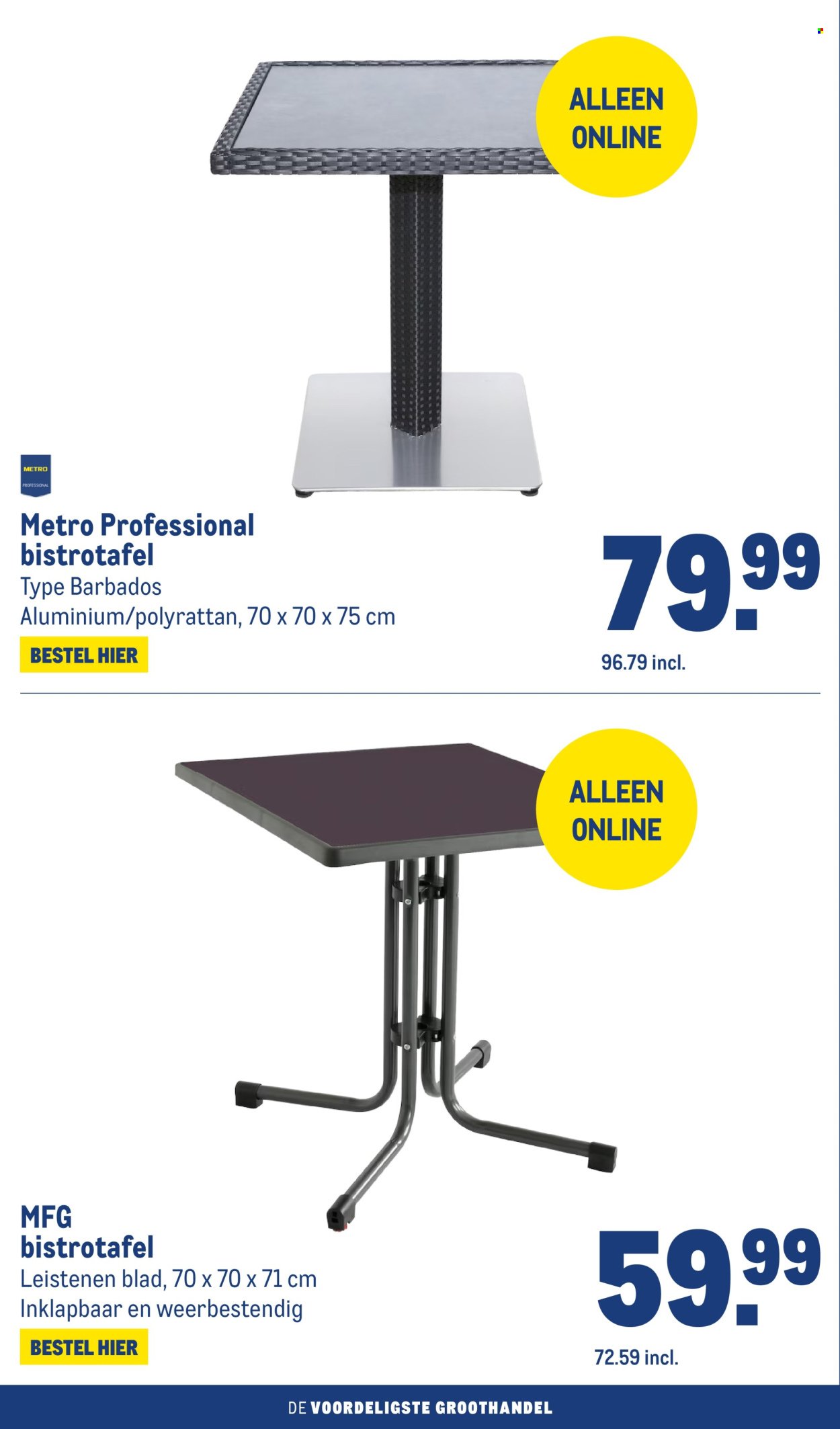 MAKRO folder - Non-Food