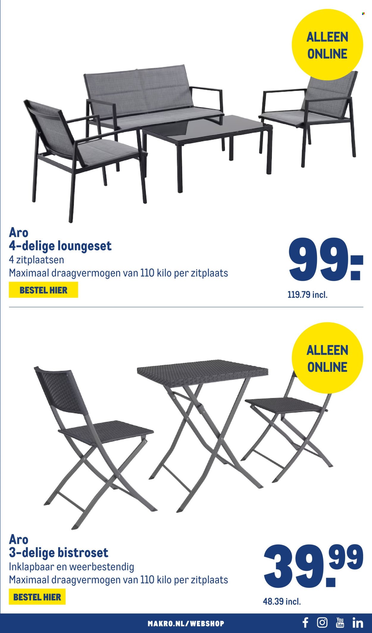 MAKRO folder - Non-Food