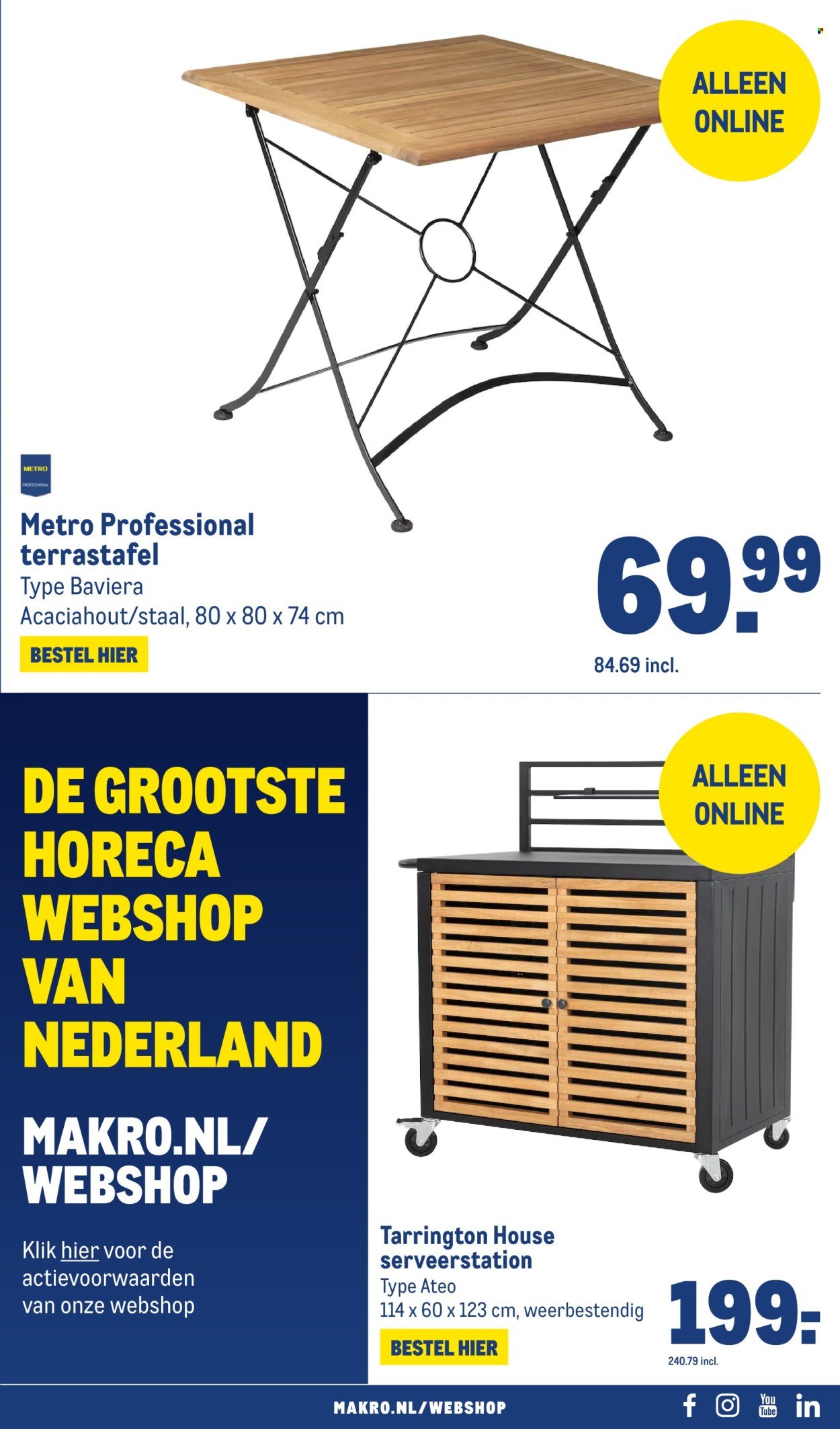 MAKRO folder - Non-Food