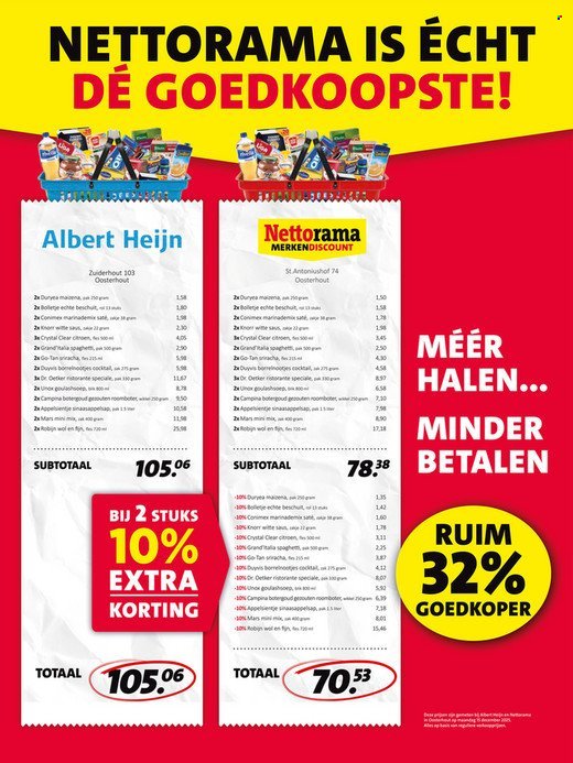 NETTORAMA folder - Van donderdag 1 januari 2026