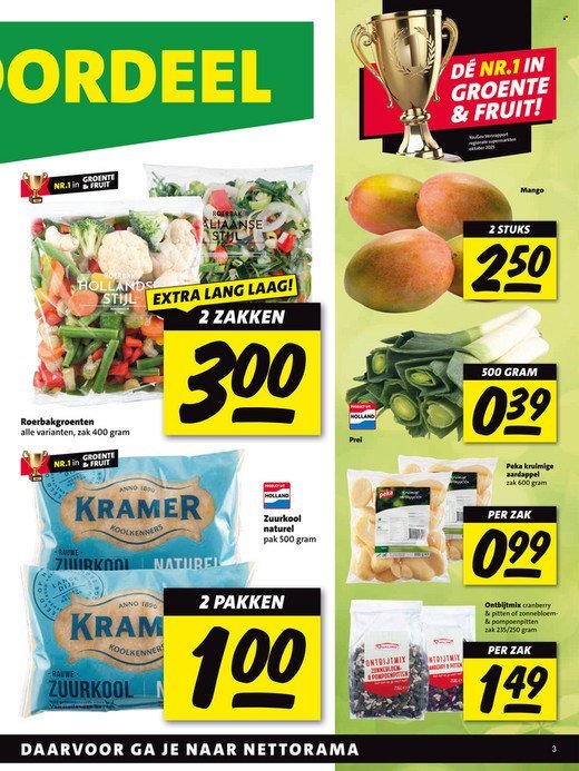 NETTORAMA folder - Van donderdag 1 januari 2026