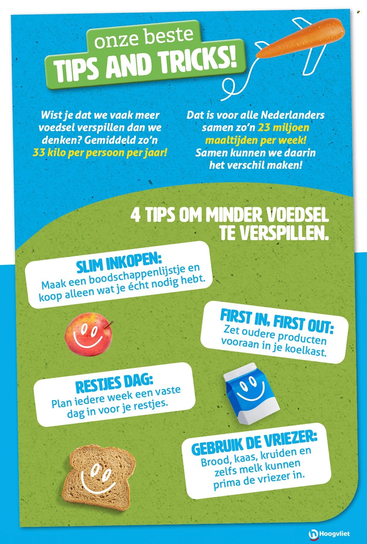 HOOGVLIET folder - Van woensdag 10 september 2025 (2025-09-10 - 2025-09-16)