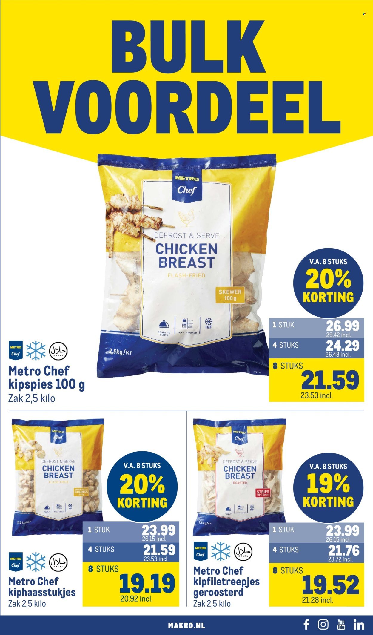 MAKRO folder - Food