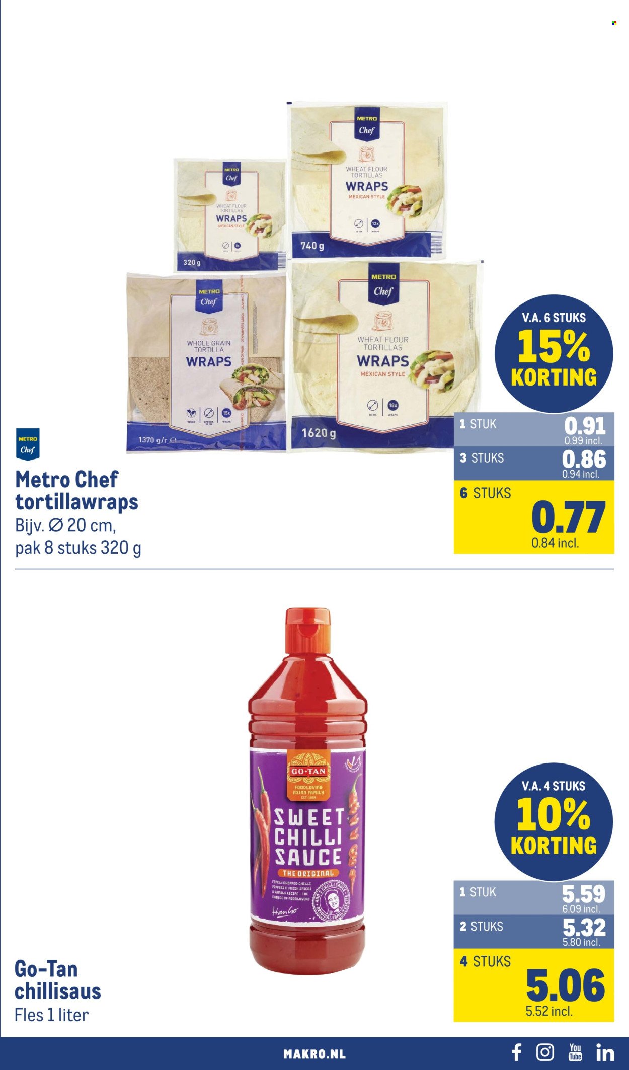 MAKRO folder - Food
