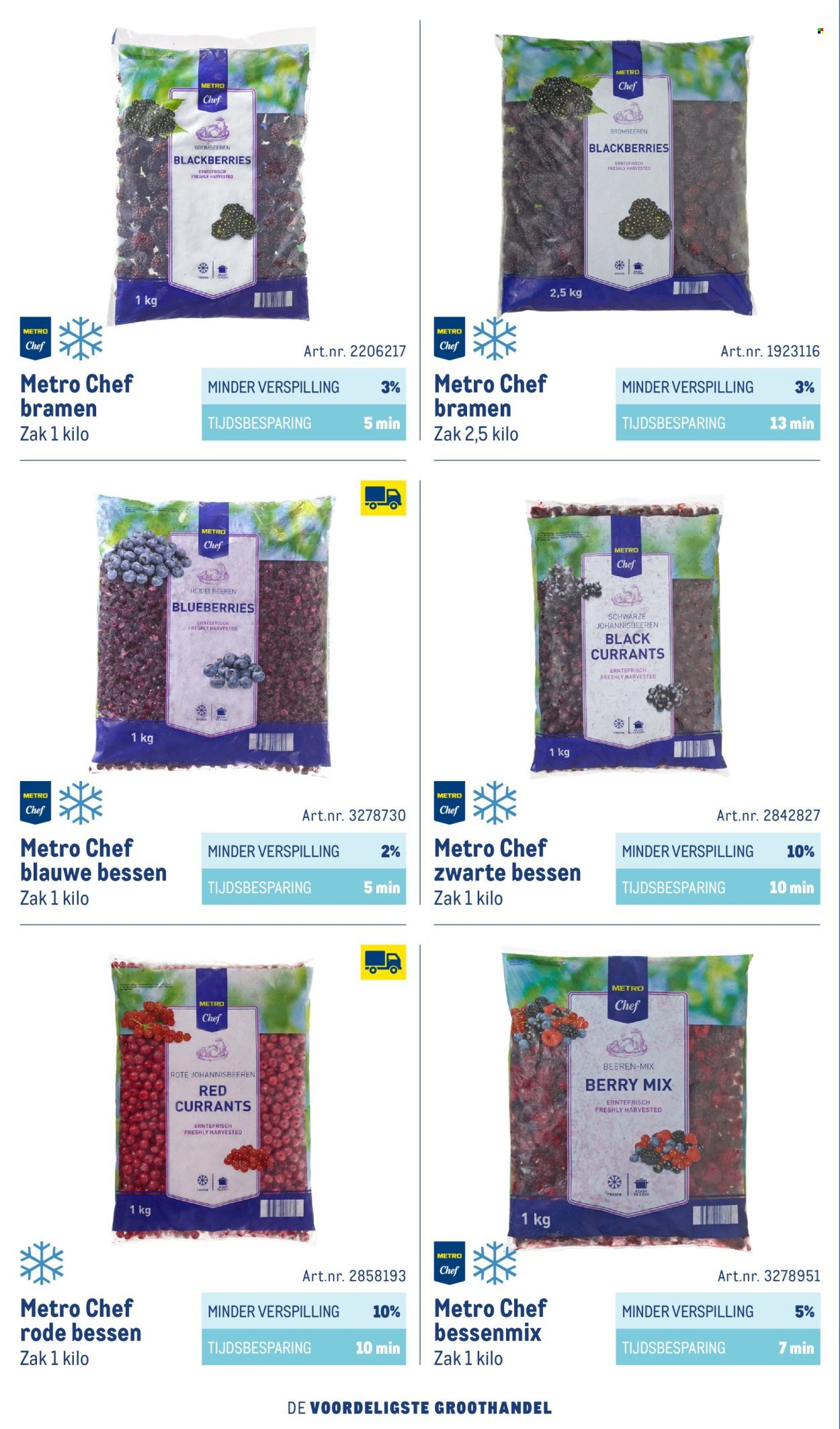 MAKRO folder - Smart Chef catalogus