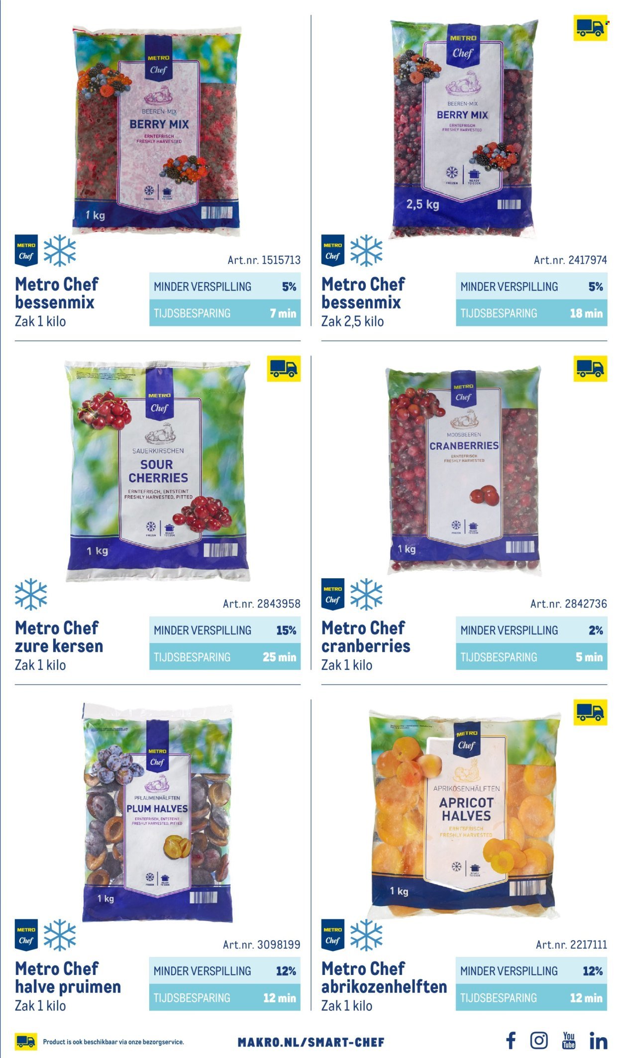 MAKRO folder - Smart Chef catalogus