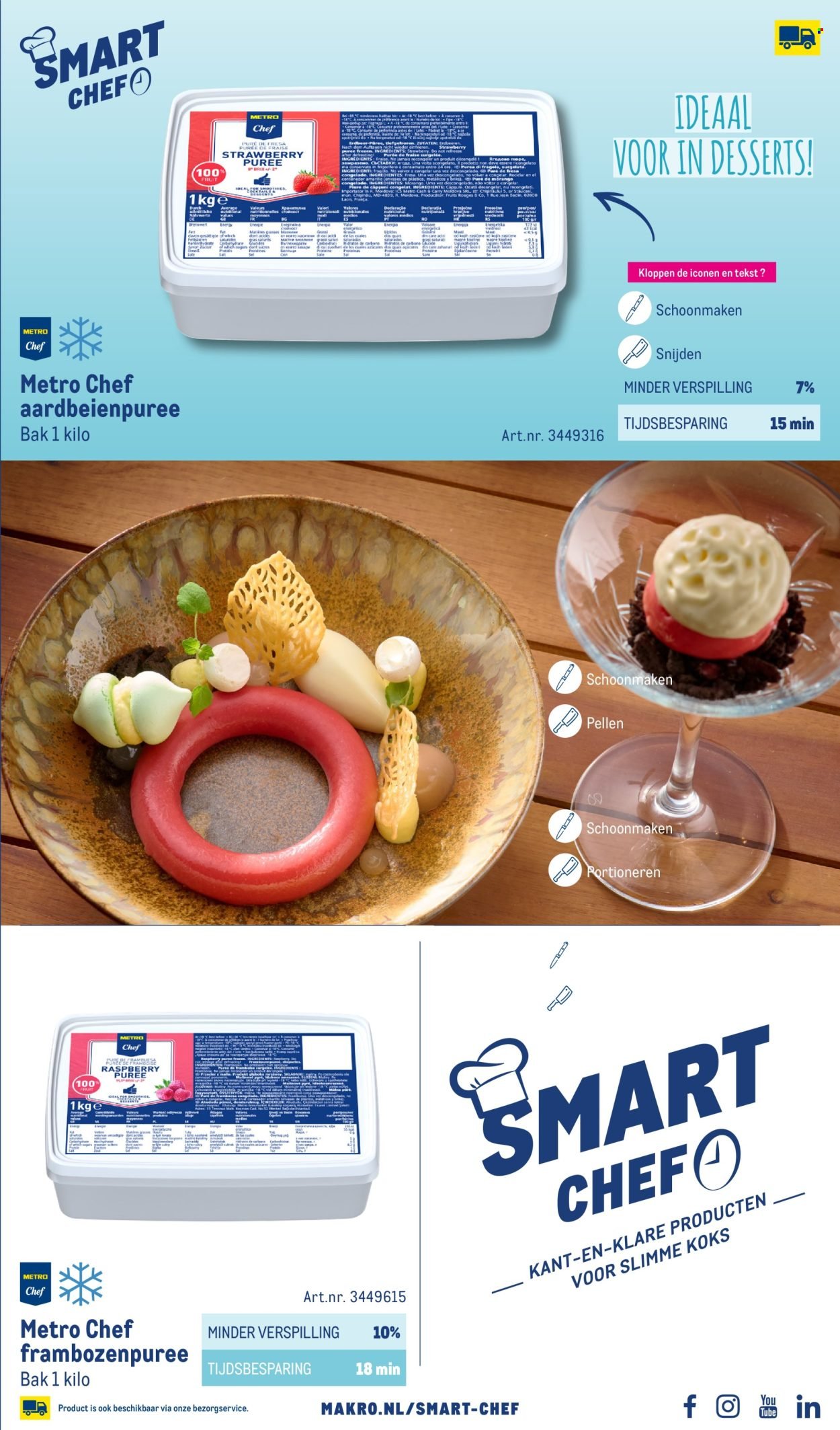 MAKRO folder - Smart Chef catalogus