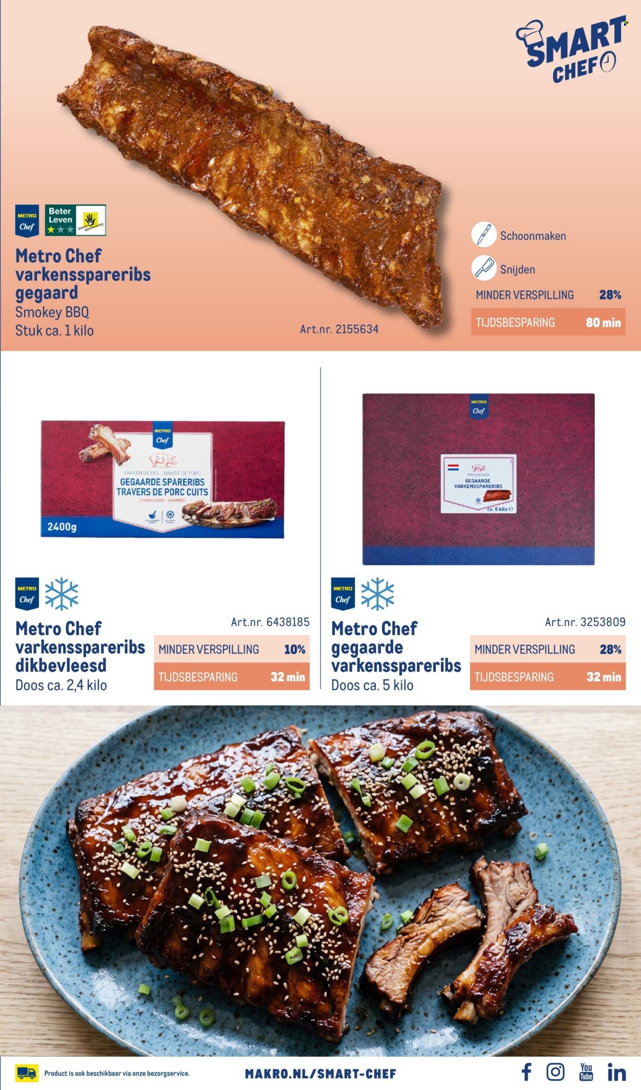 MAKRO folder - Smart Chef catalogus