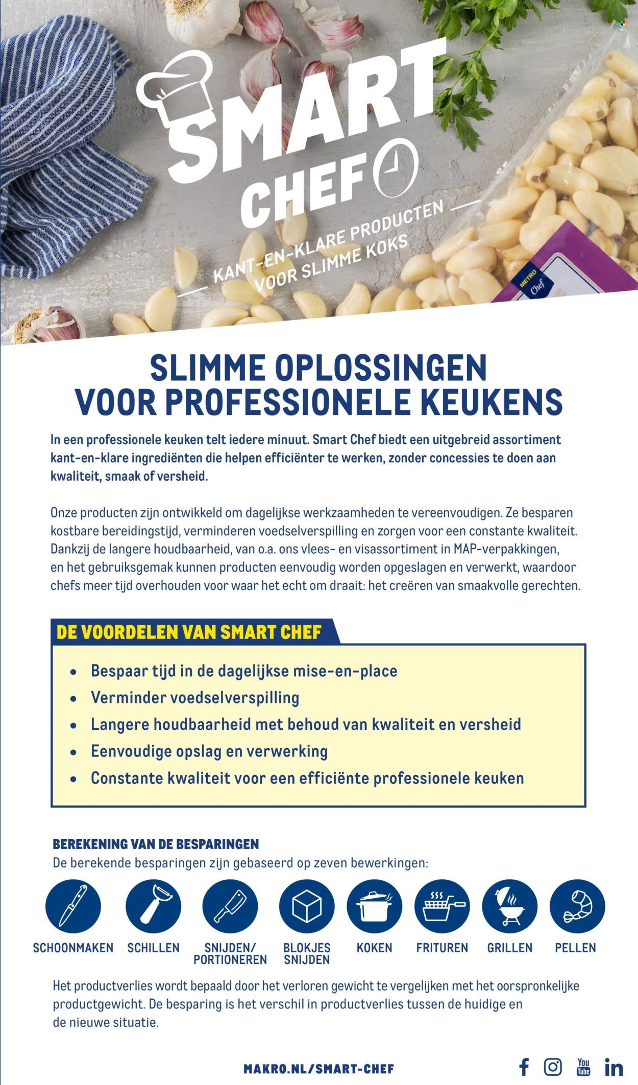 MAKRO folder - Smart Chef catalogus