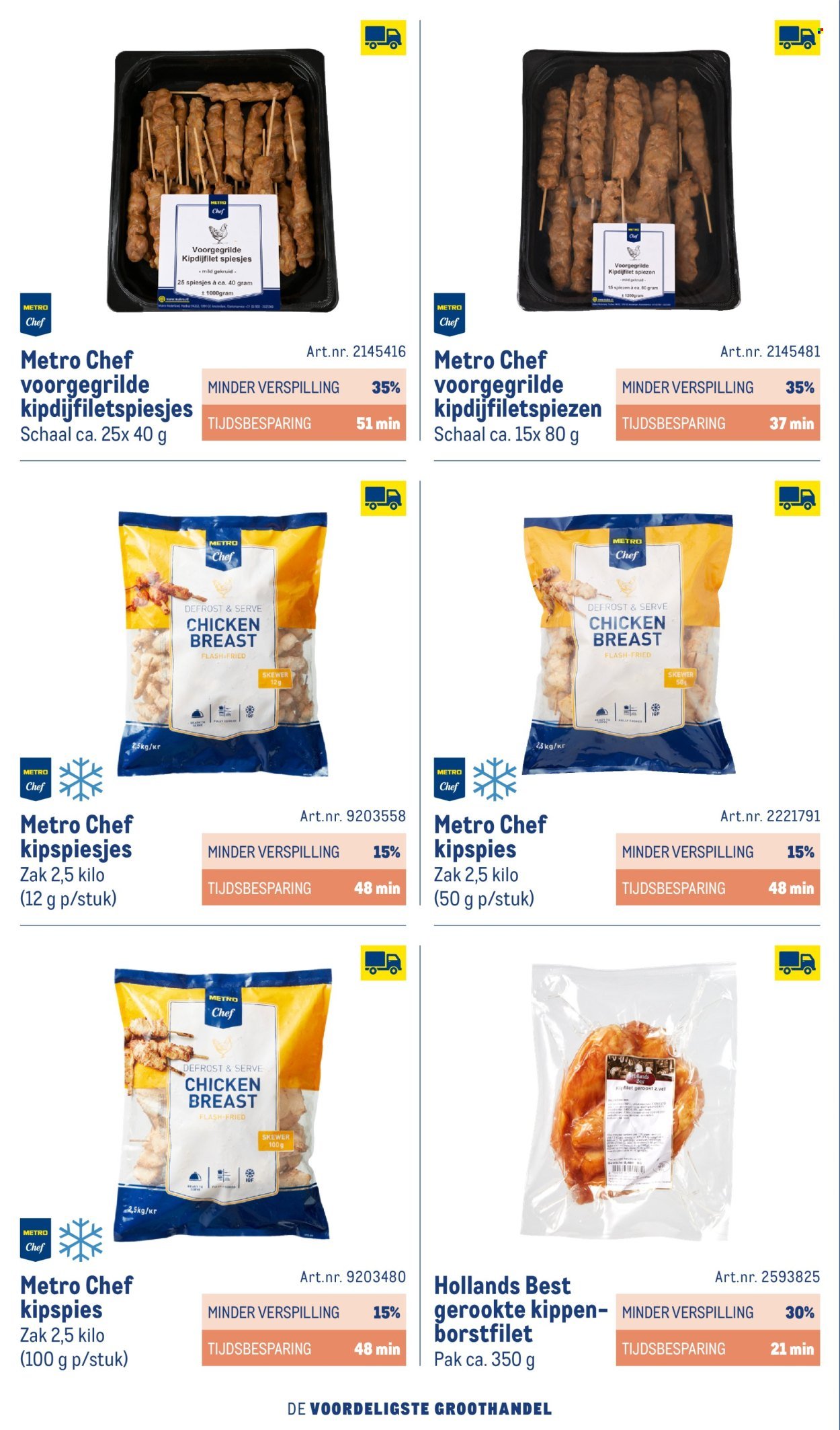 MAKRO folder - Smart Chef catalogus