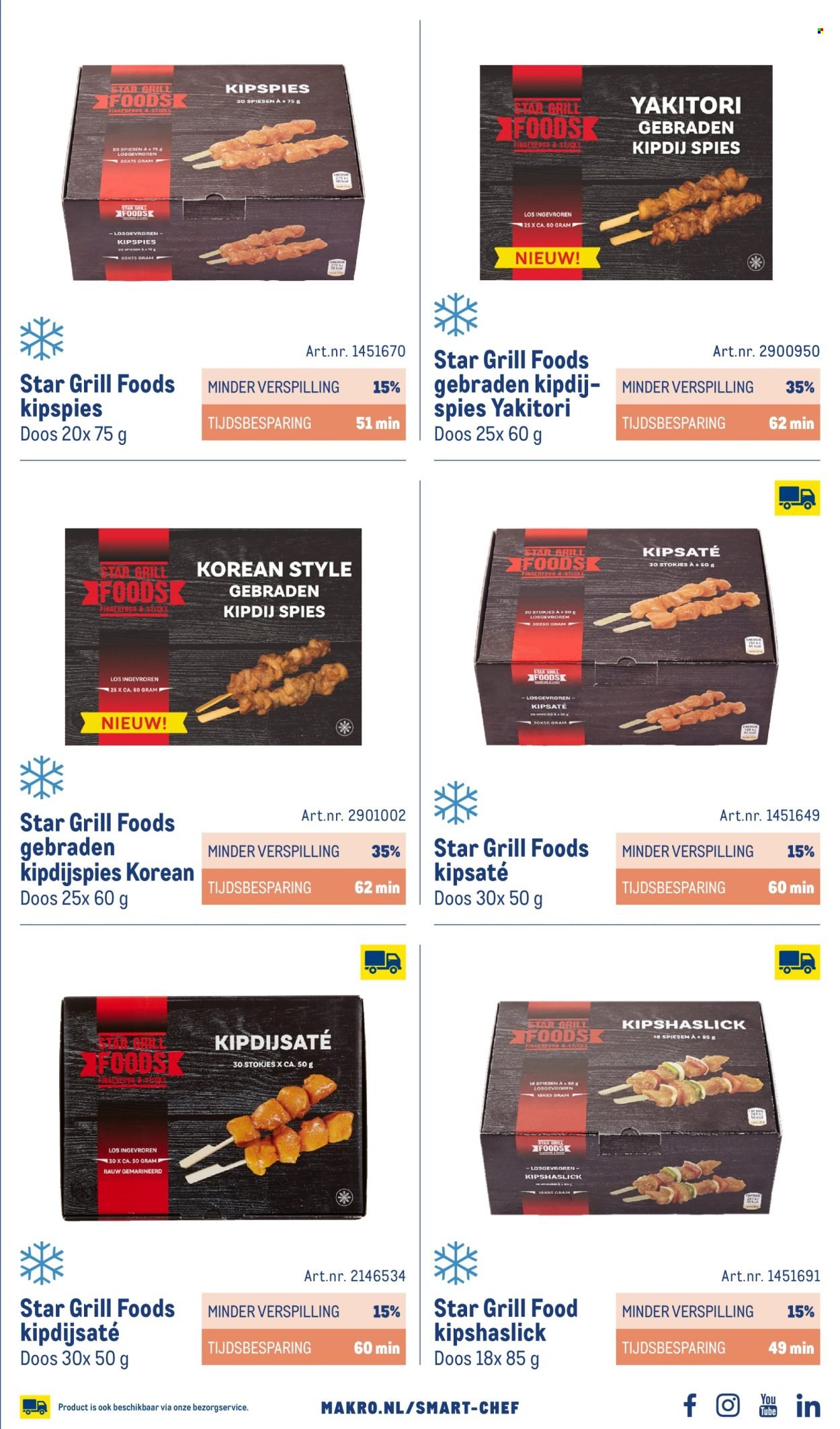 MAKRO folder - Smart Chef catalogus