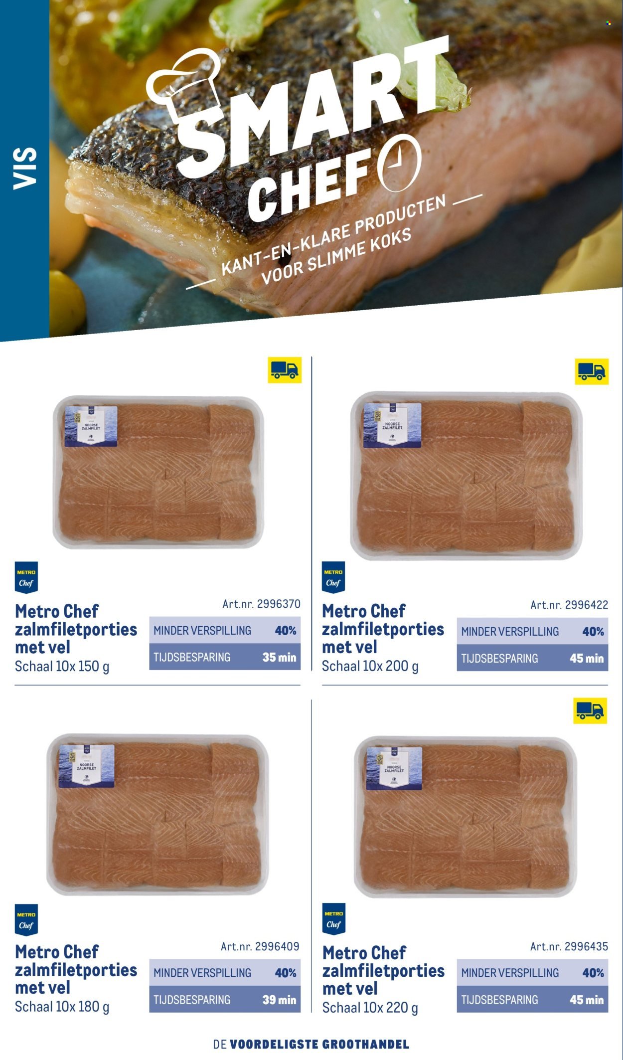 MAKRO folder - Smart Chef catalogus