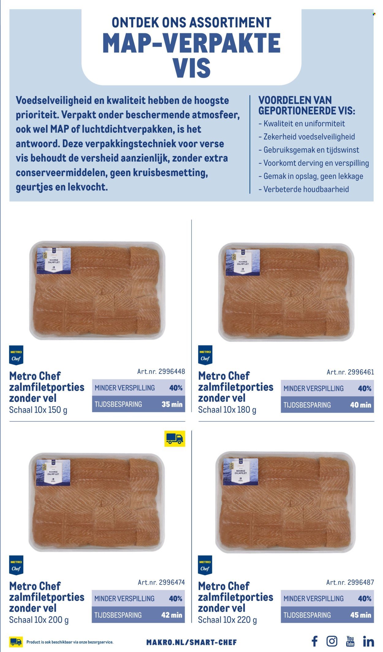 MAKRO folder - Smart Chef catalogus