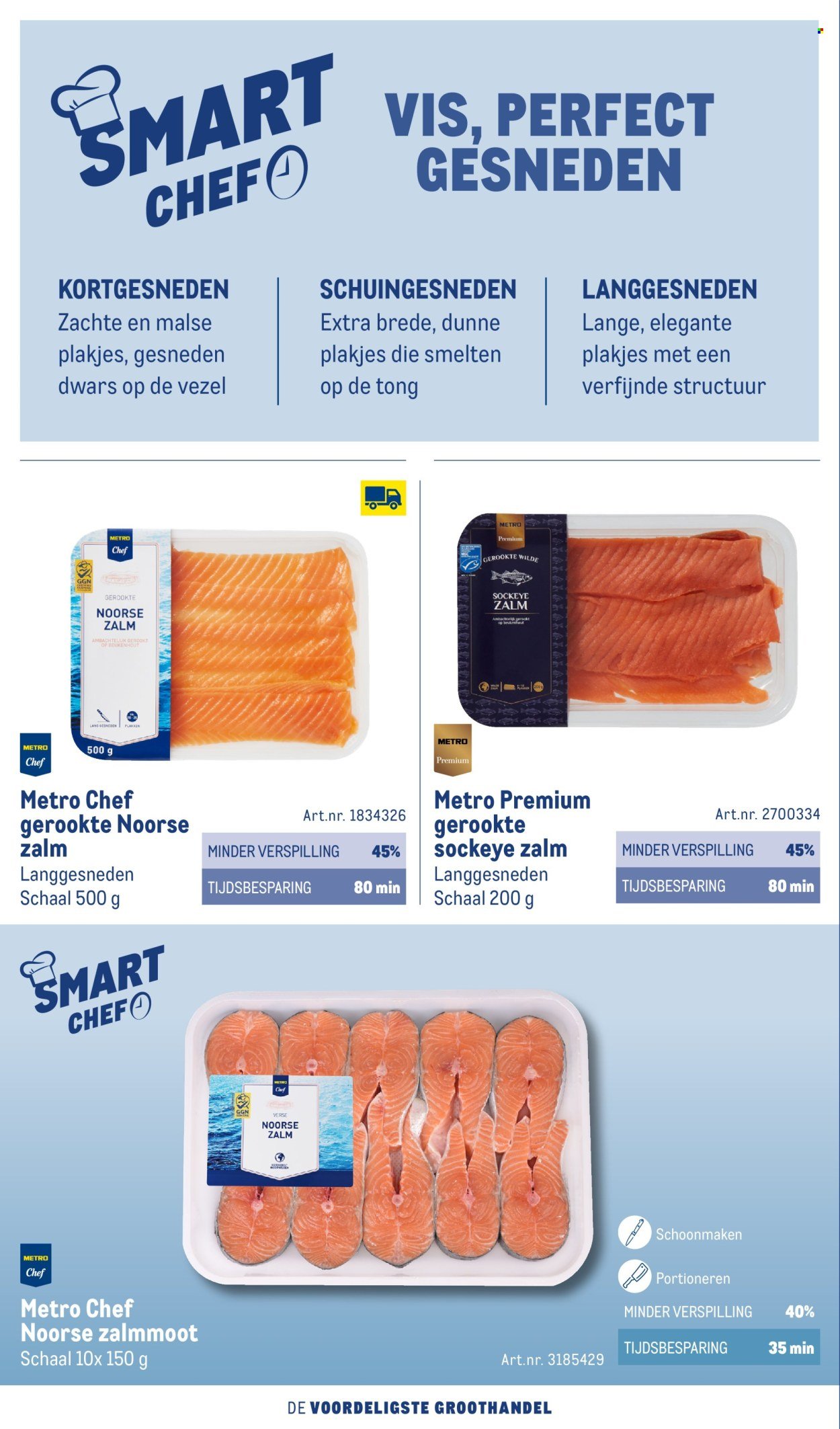 MAKRO folder - Smart Chef catalogus