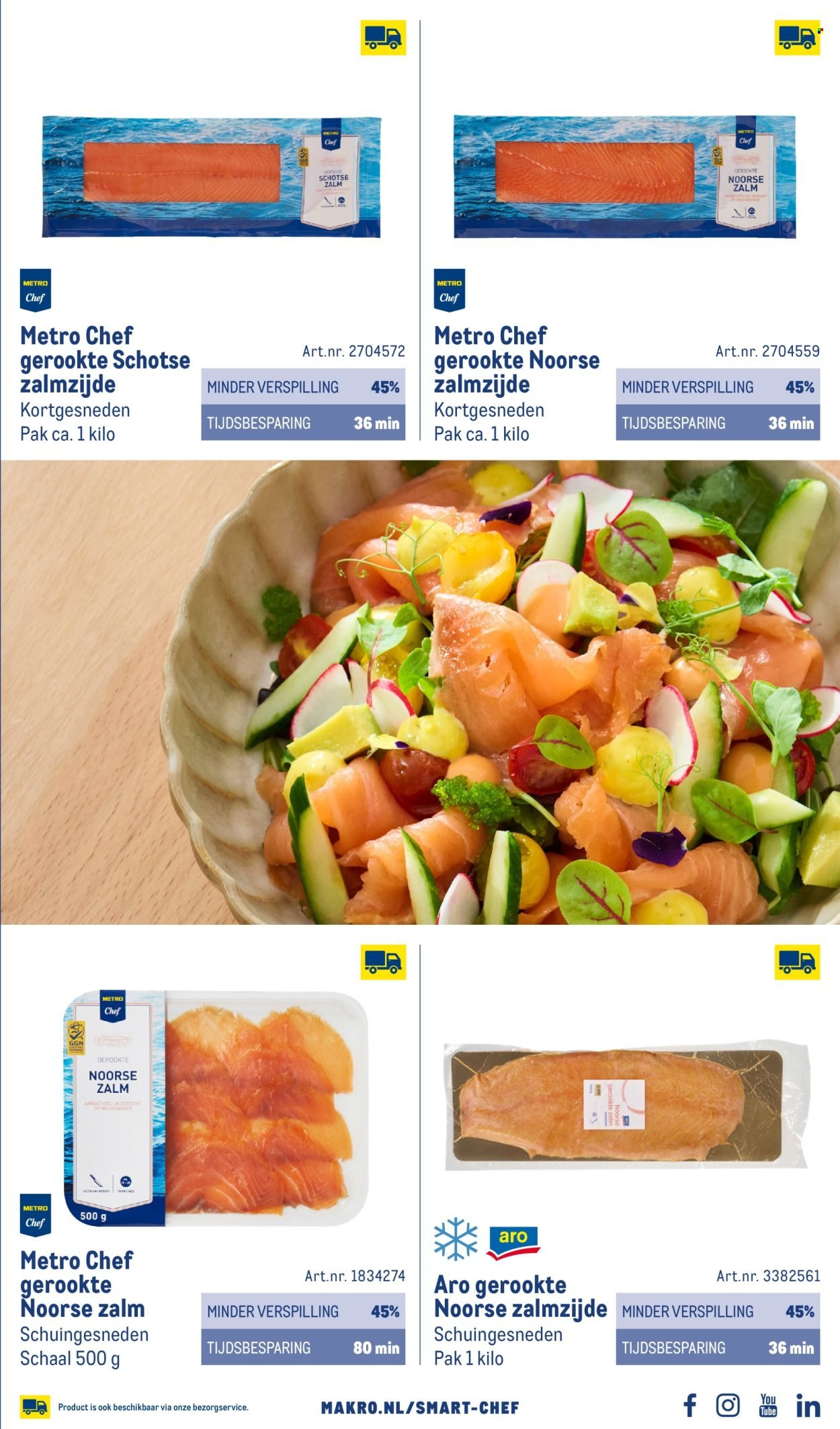 MAKRO folder - Smart Chef catalogus