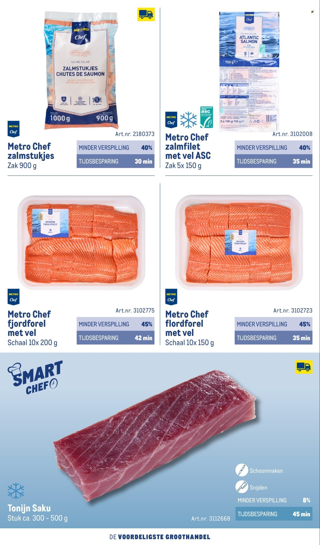 MAKRO folder - Smart Chef catalogus