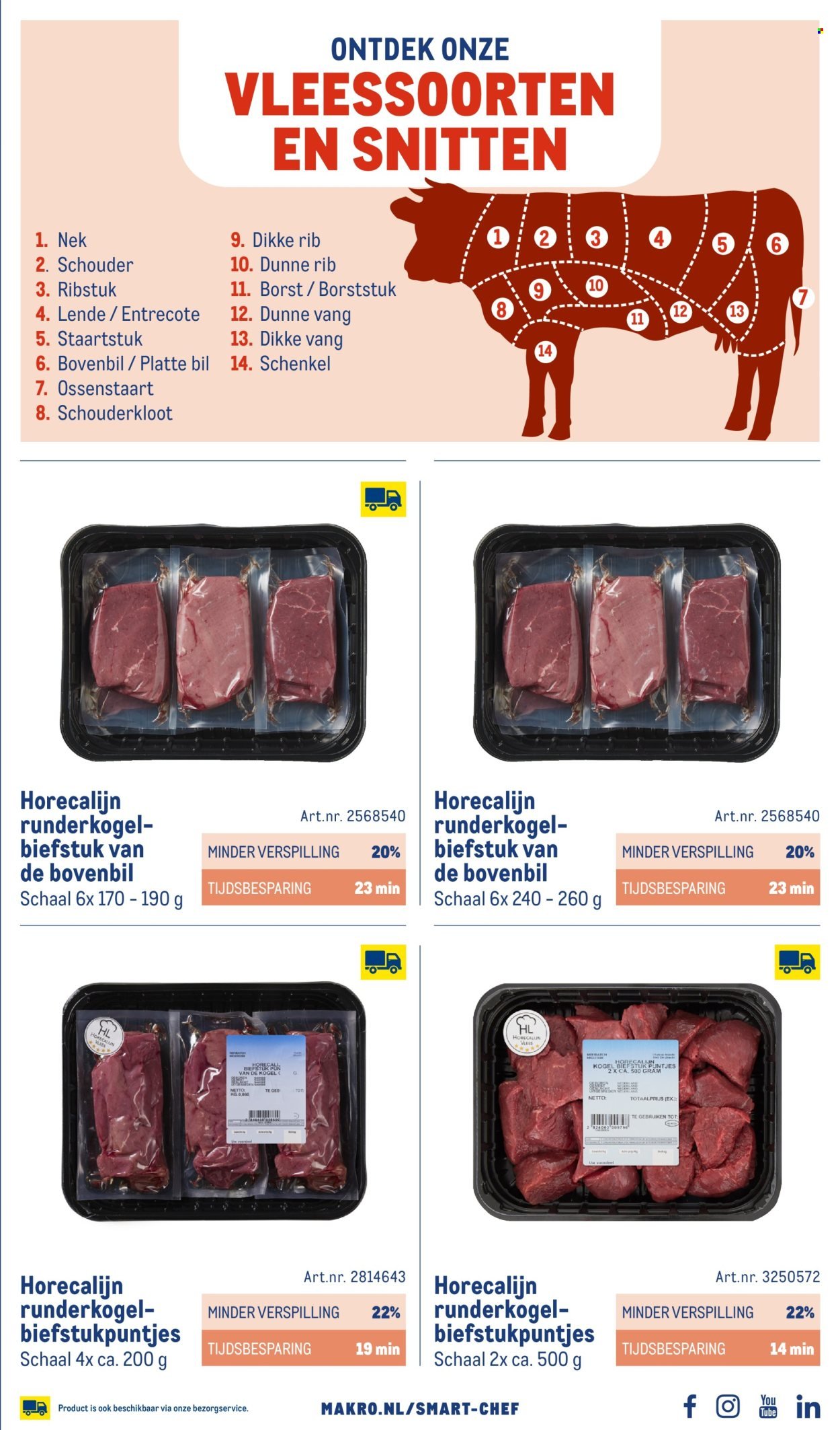 MAKRO folder - Smart Chef catalogus
