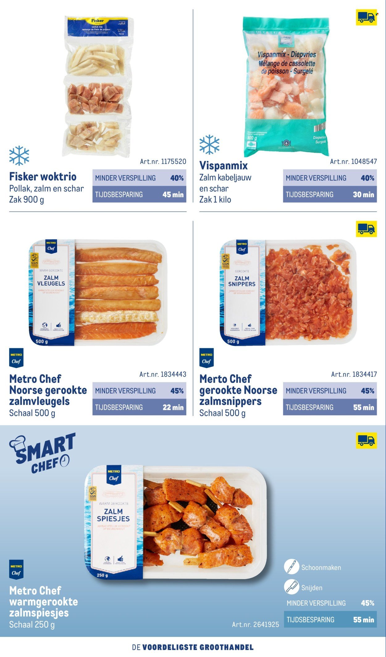 MAKRO folder - Smart Chef catalogus