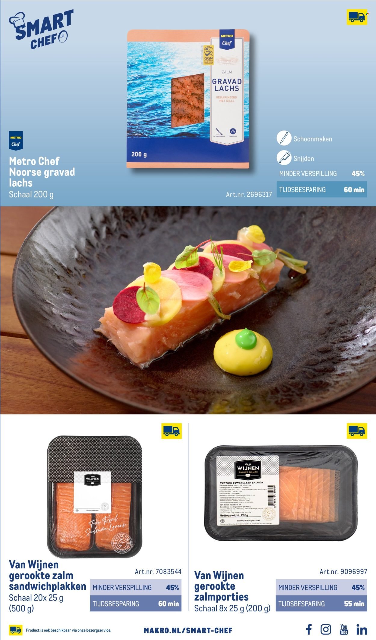 MAKRO folder - Smart Chef catalogus