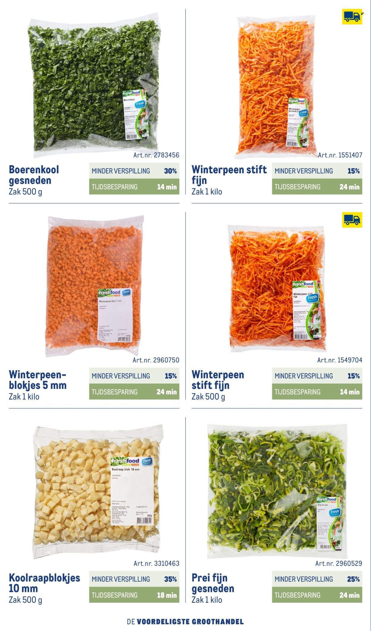 MAKRO folder - Smart Chef catalogus