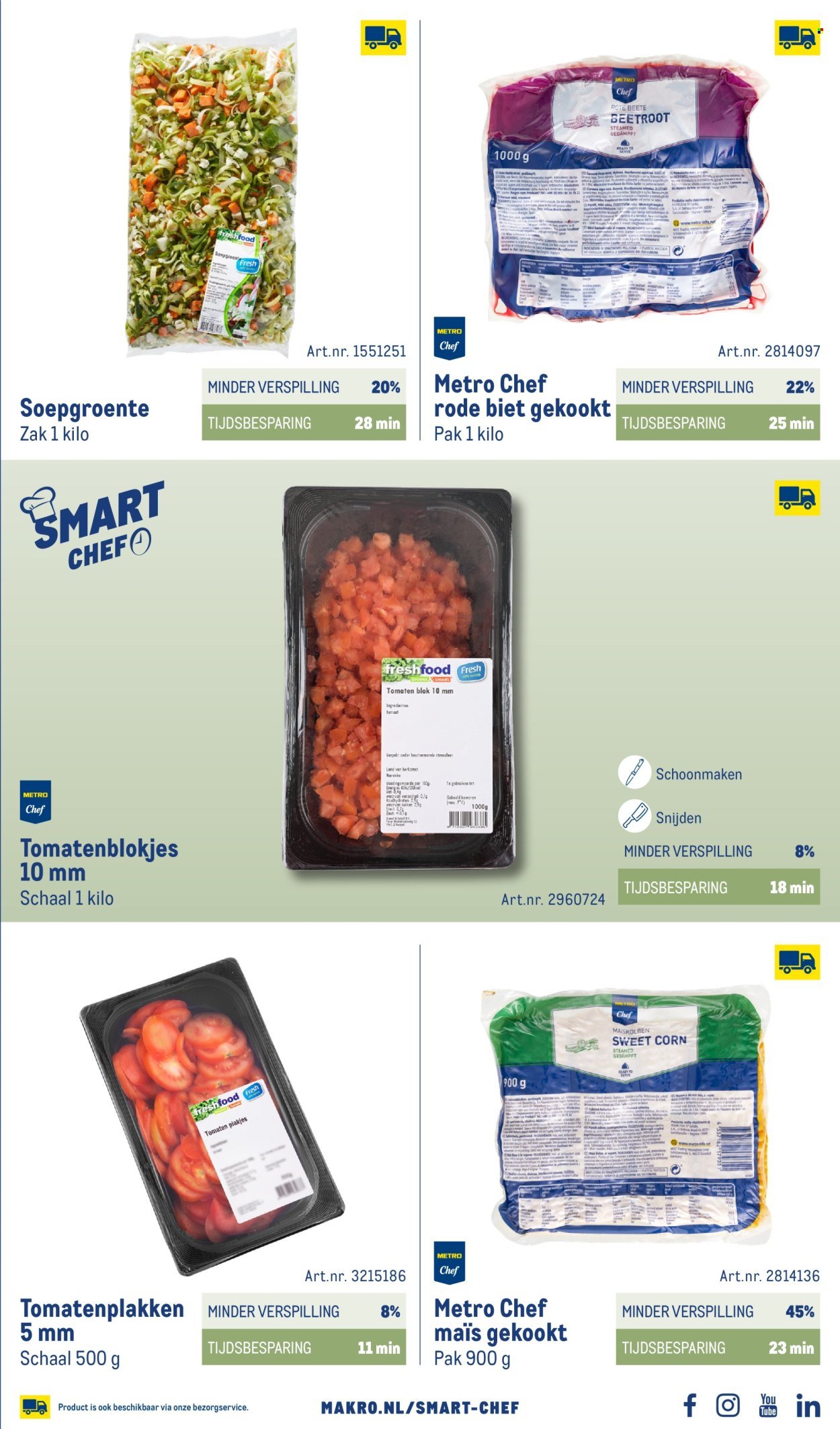 MAKRO folder - Smart Chef catalogus