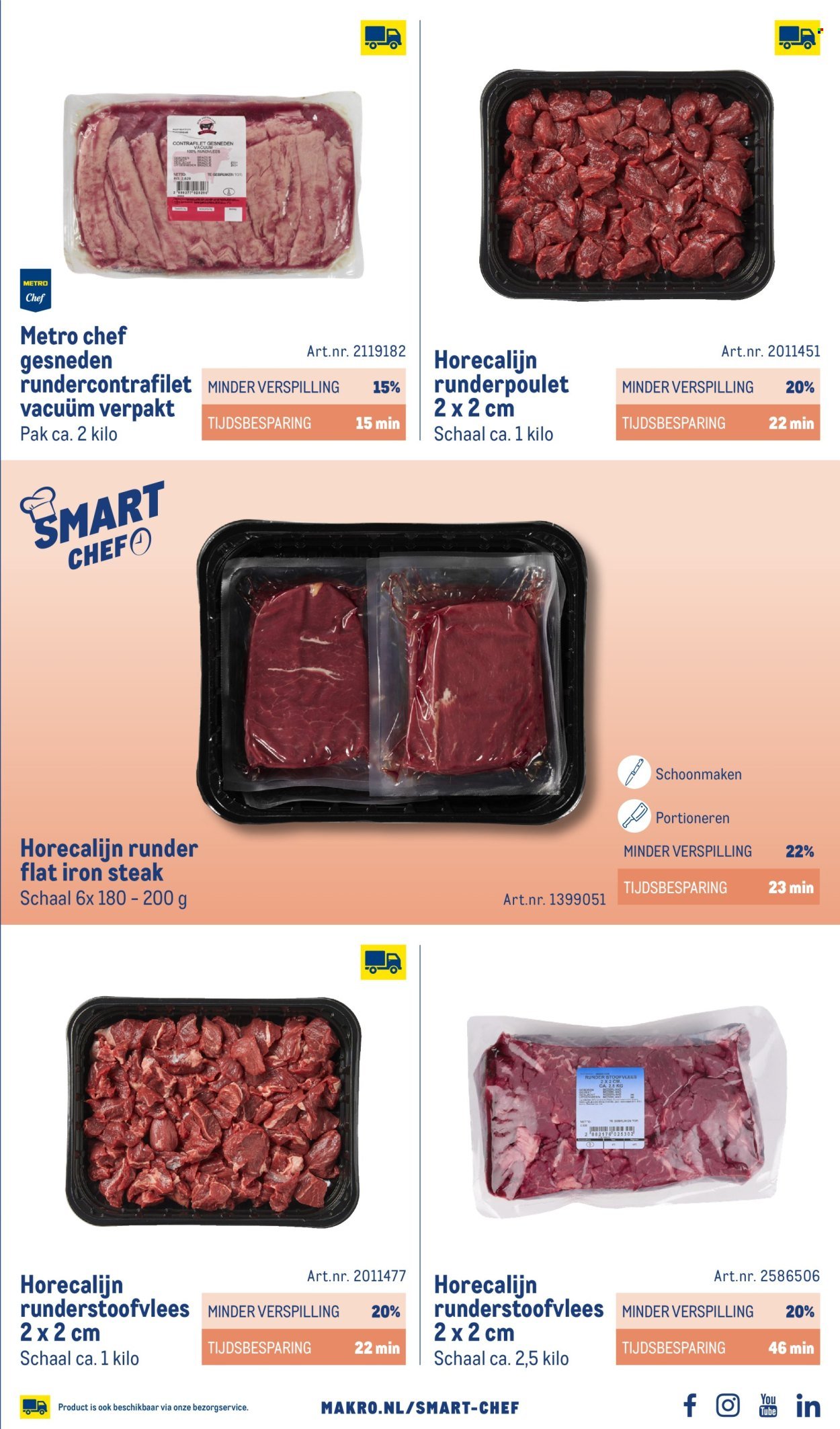 MAKRO folder - Smart Chef catalogus