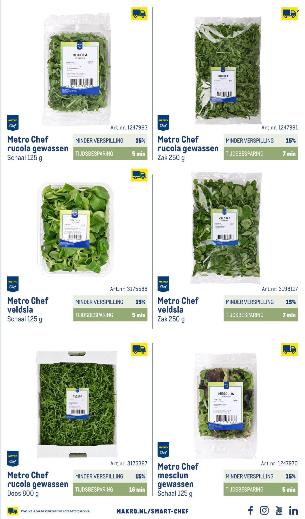 MAKRO folder - Smart Chef catalogus