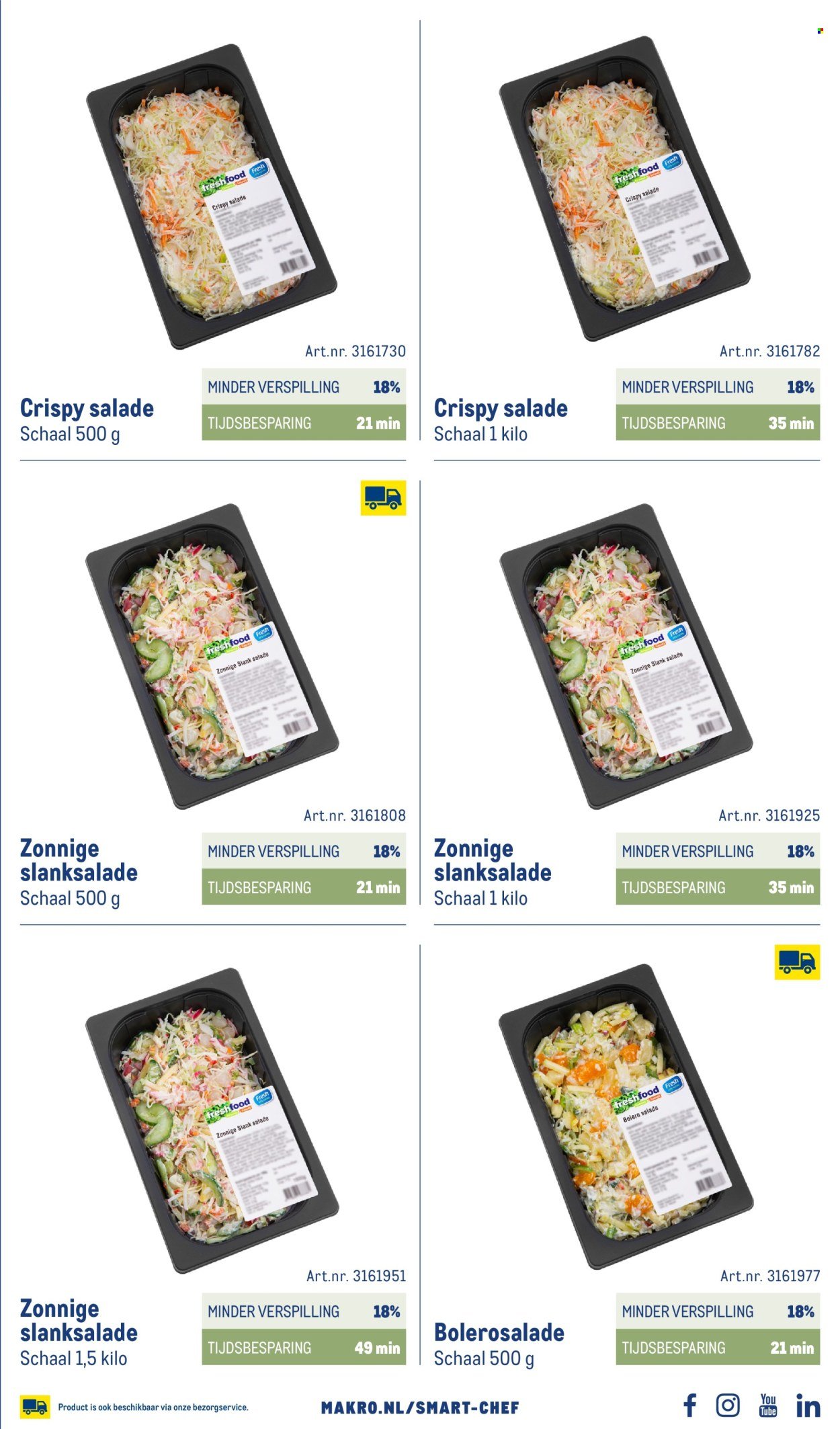 MAKRO folder - Smart Chef catalogus