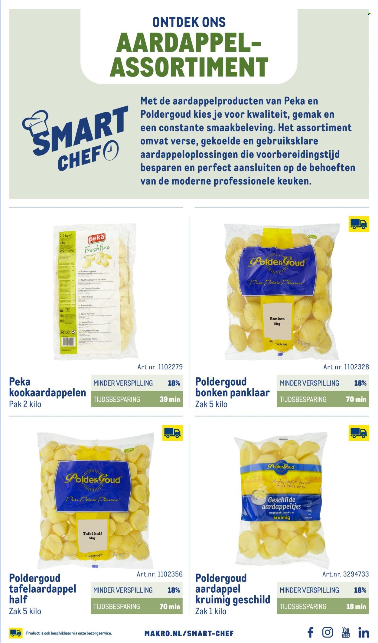 MAKRO folder - Smart Chef catalogus