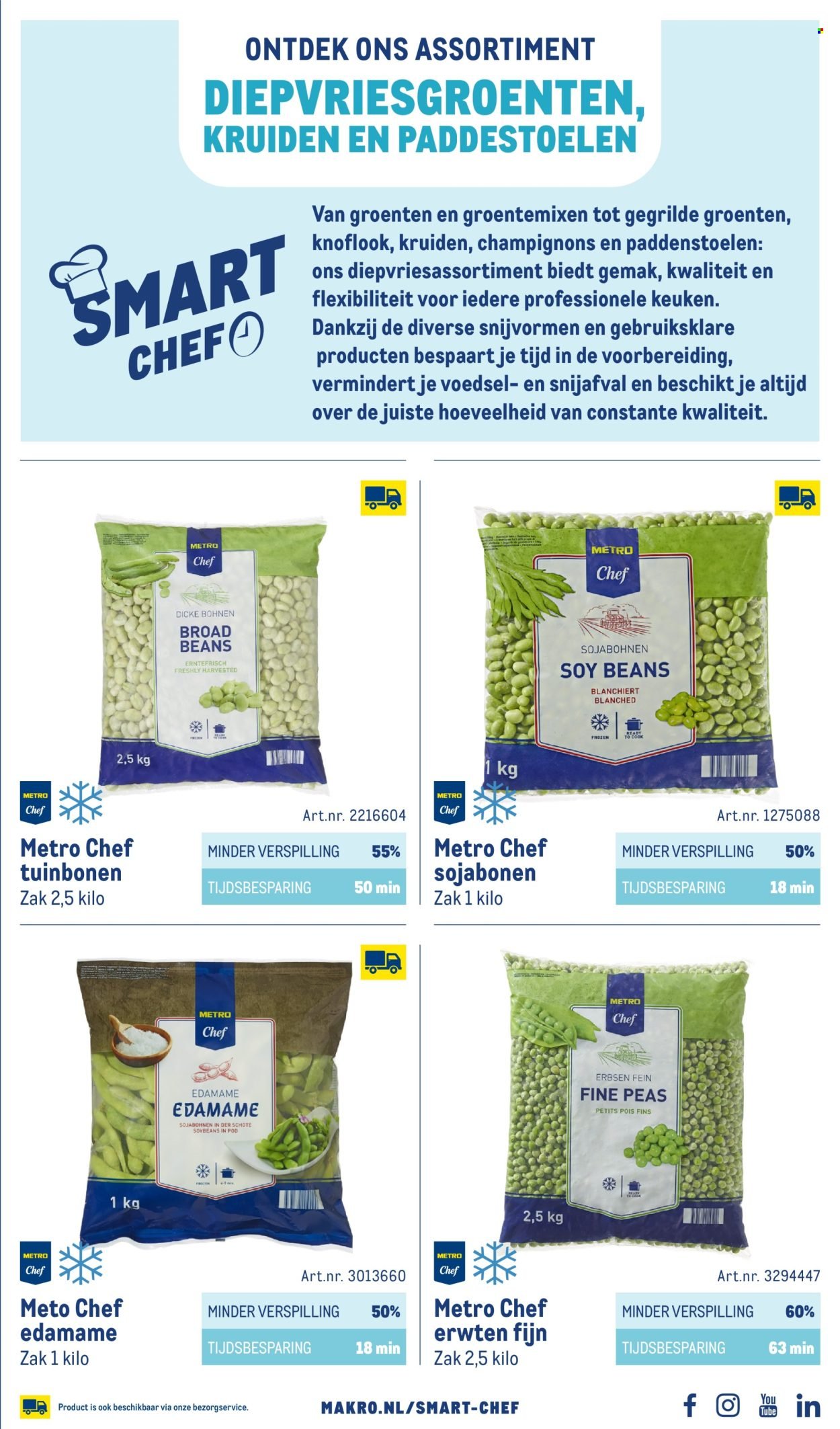 MAKRO folder - Smart Chef catalogus