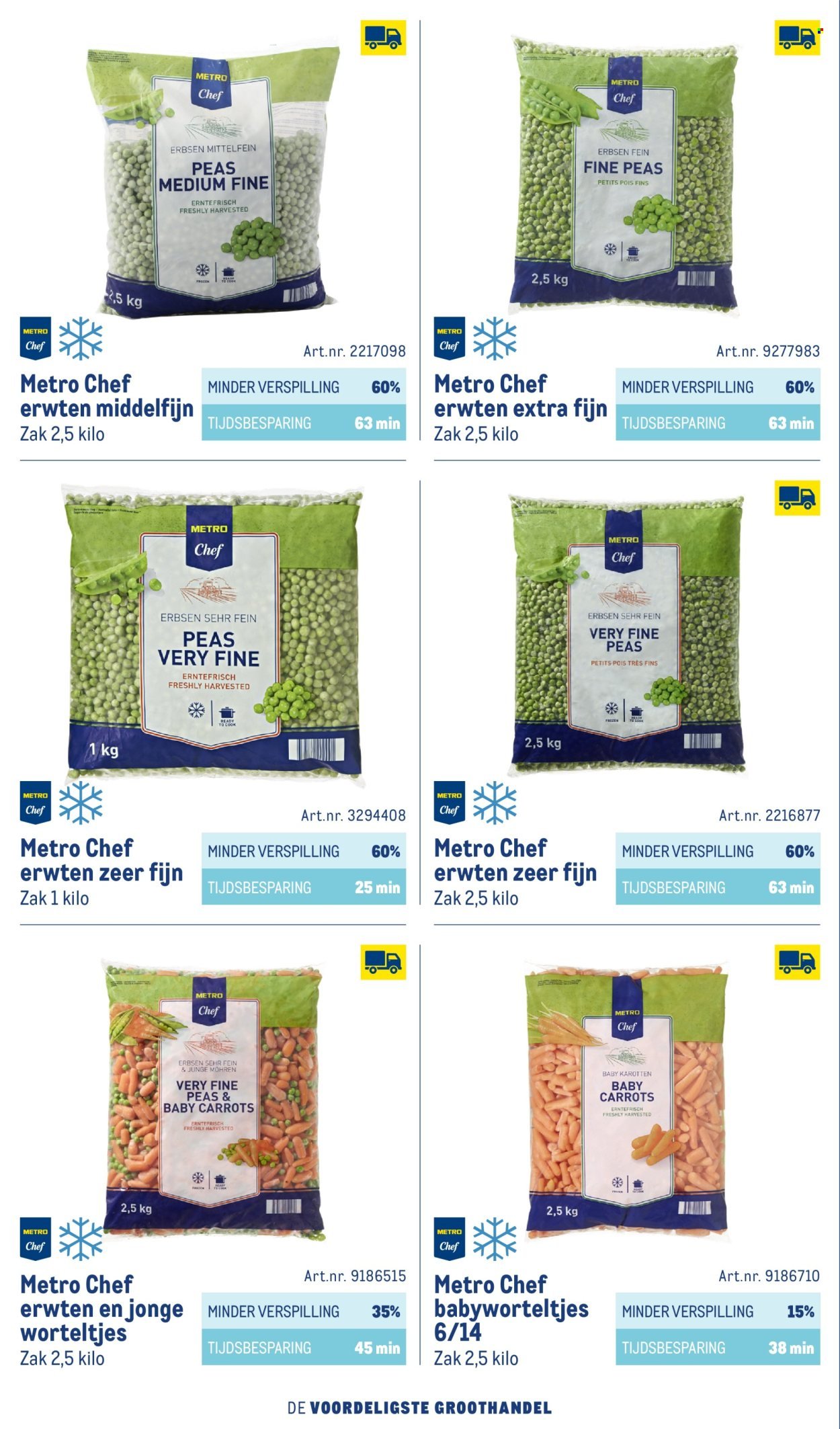 MAKRO folder - Smart Chef catalogus