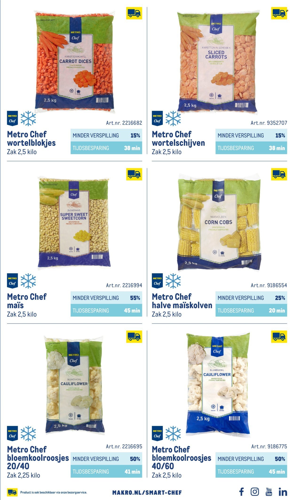 MAKRO folder - Smart Chef catalogus