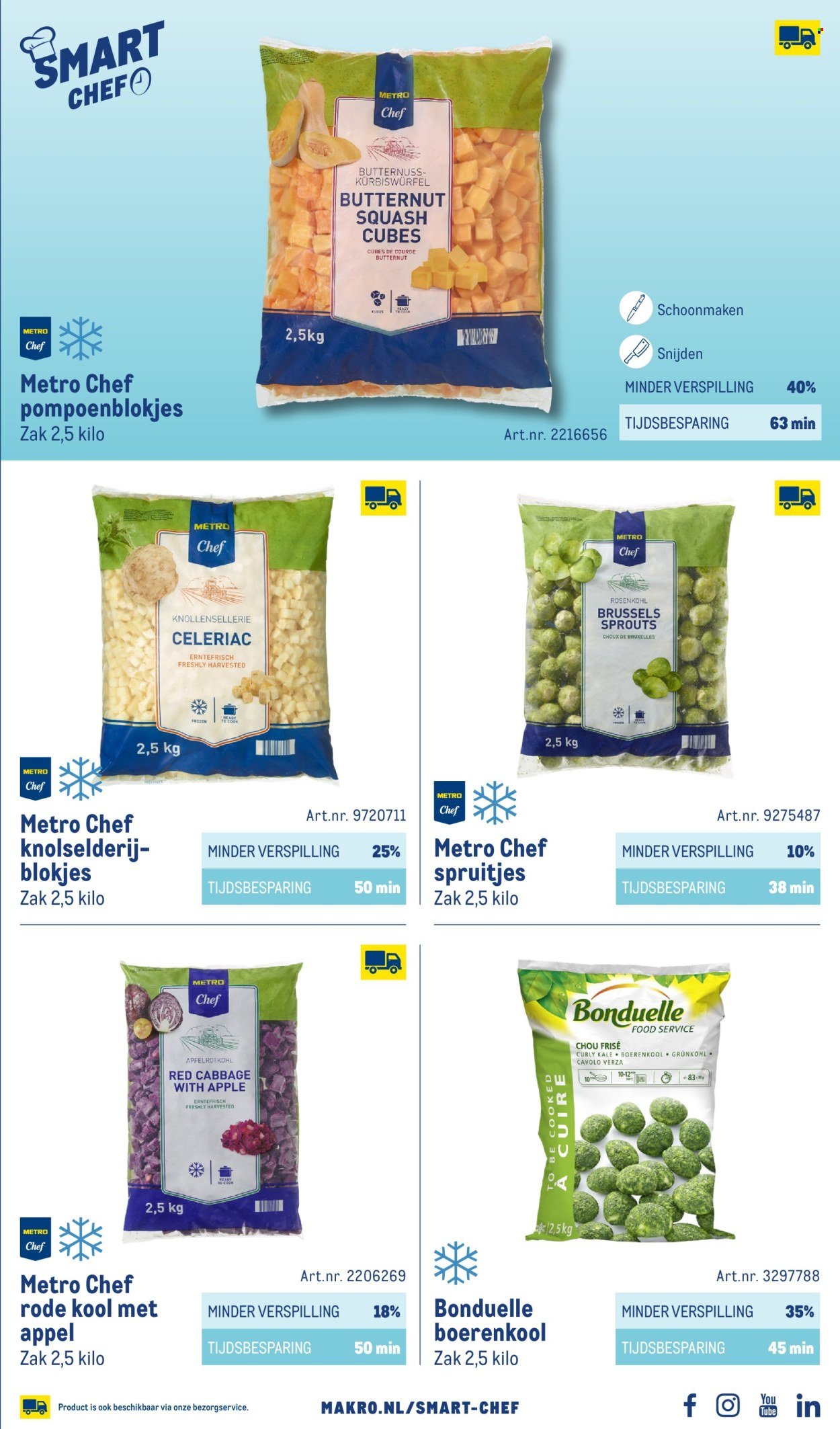 MAKRO folder - Smart Chef catalogus
