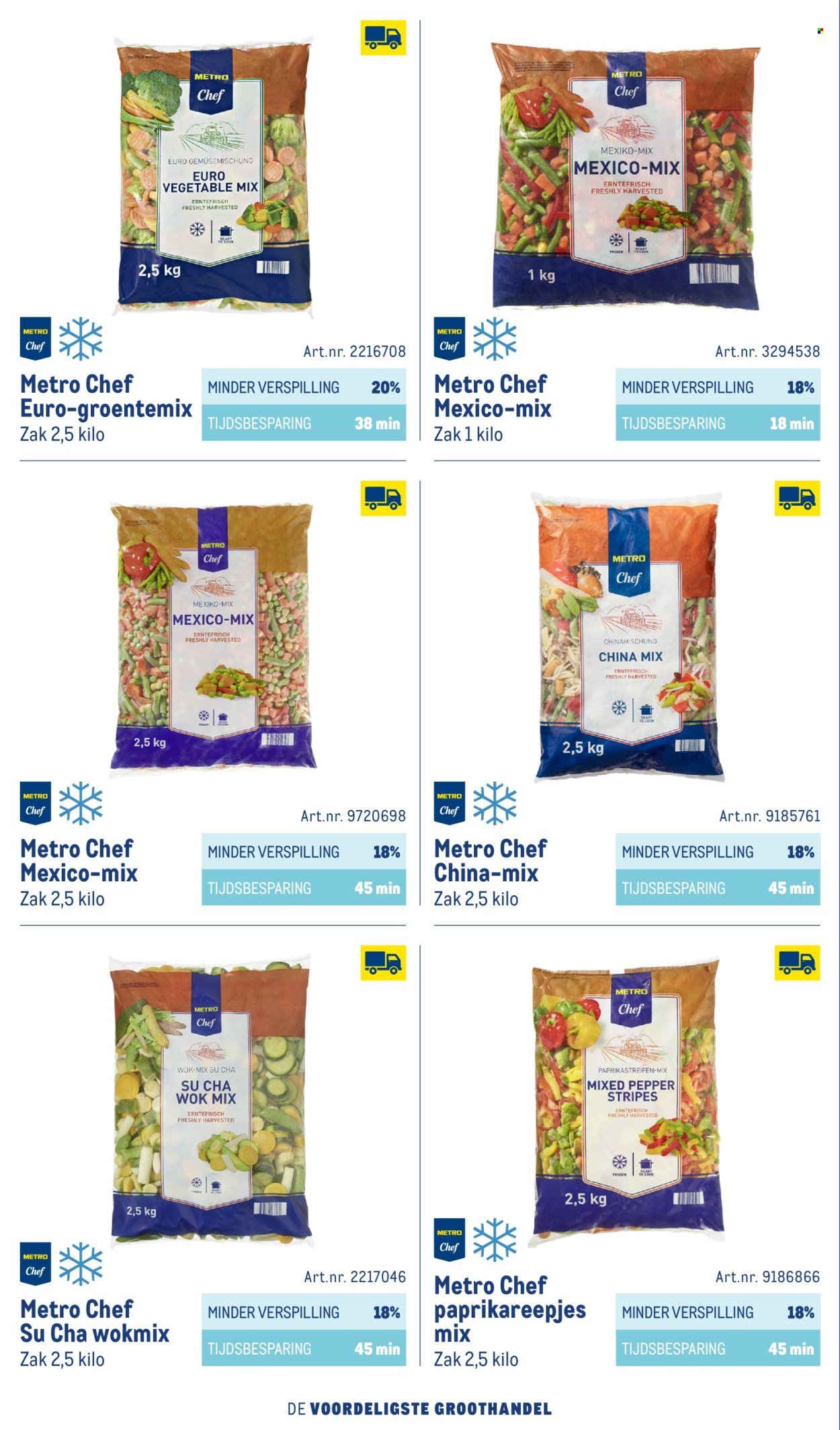 MAKRO folder - Smart Chef catalogus