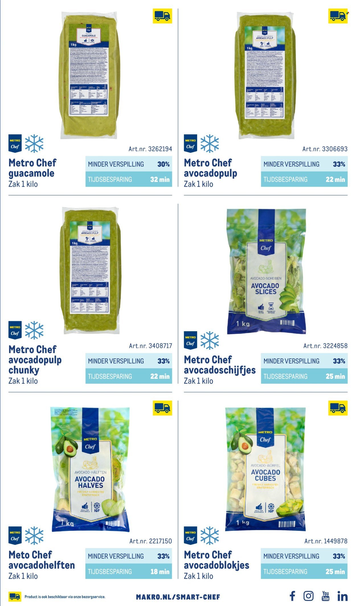MAKRO folder - Smart Chef catalogus