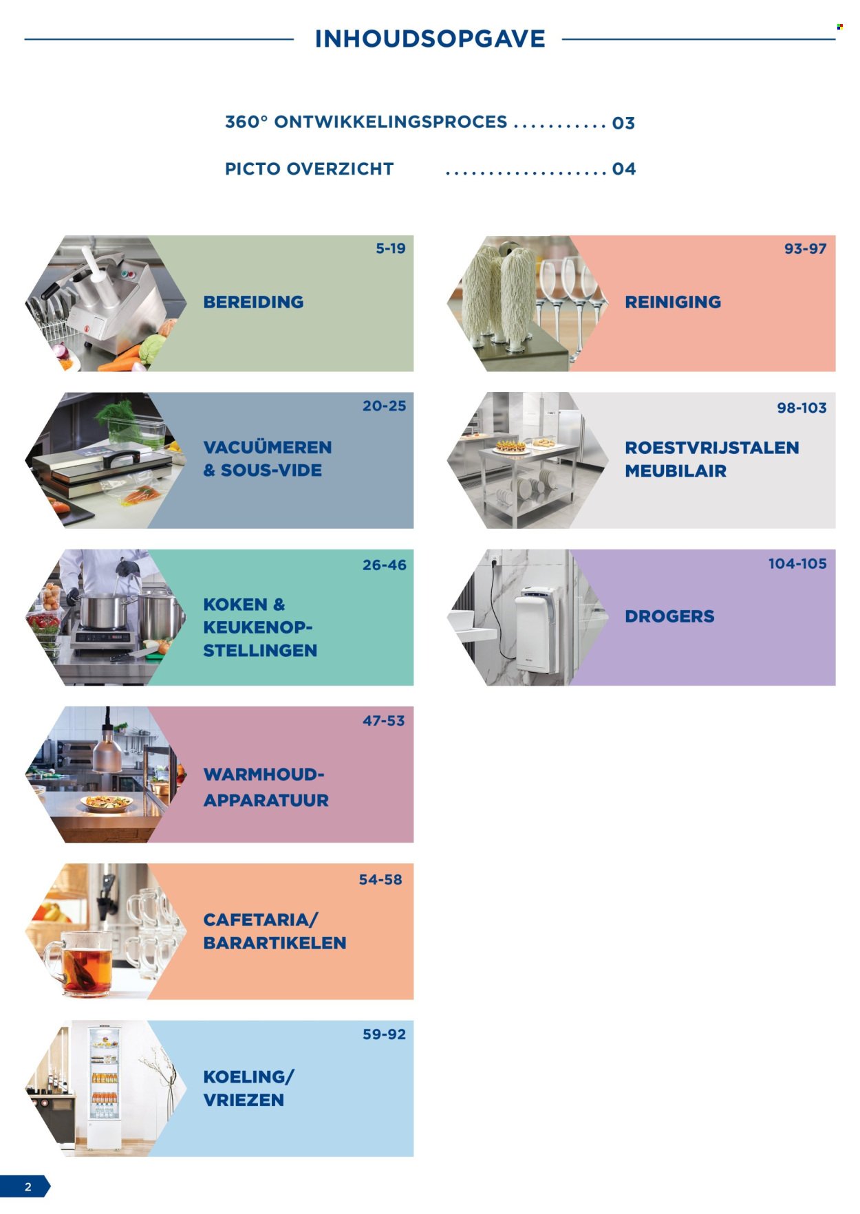 MAKRO folder - Gastro catalogus