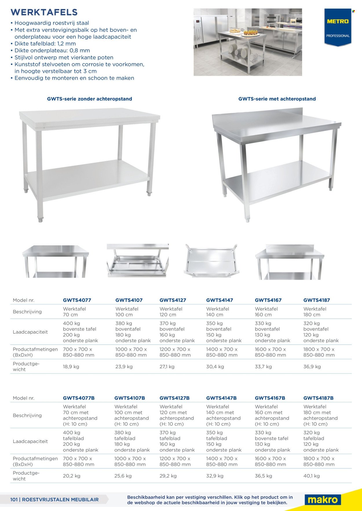 MAKRO folder - Gastro catalogus